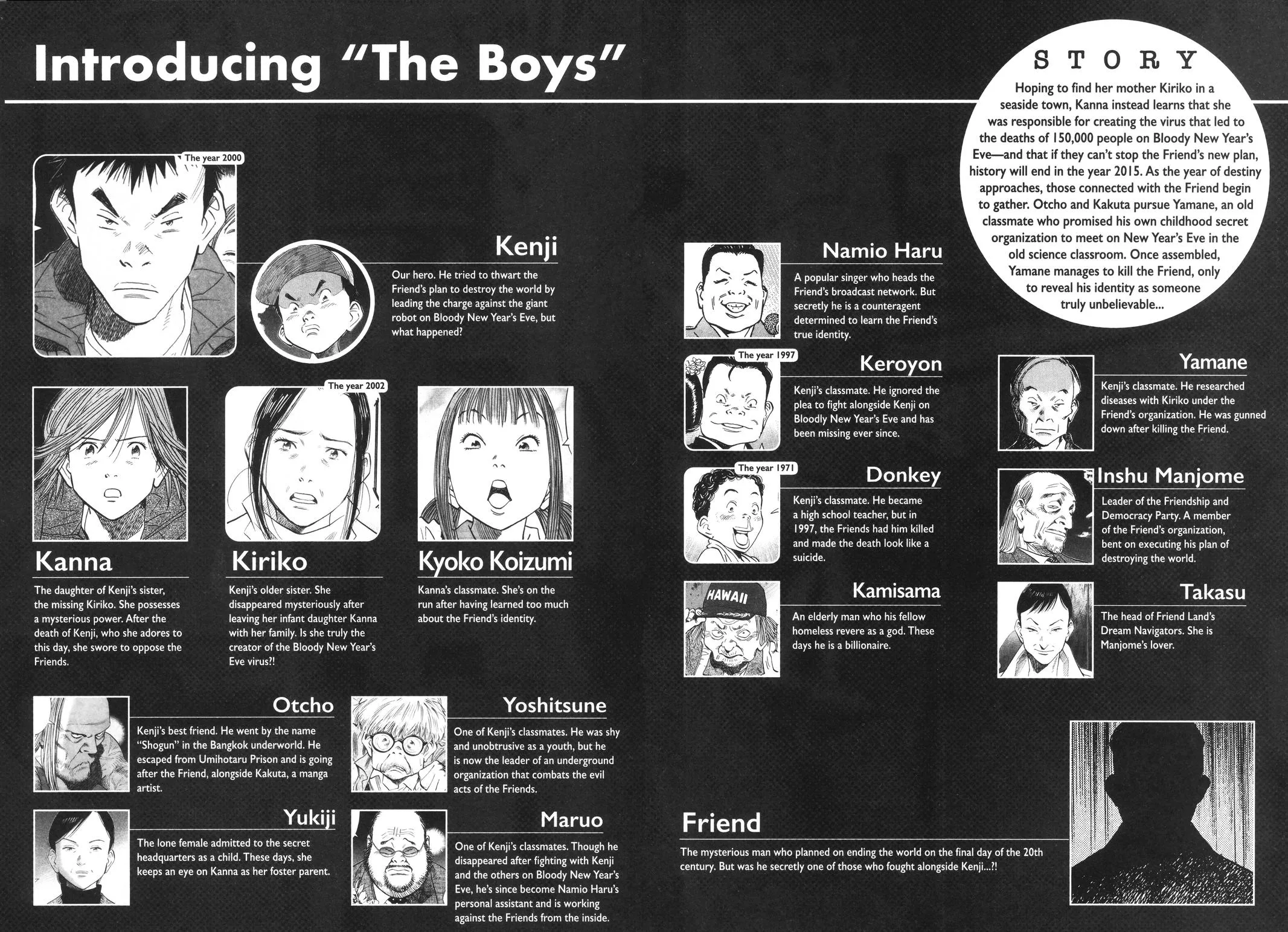 20th Century Boys - Chapter 134 - Page 7