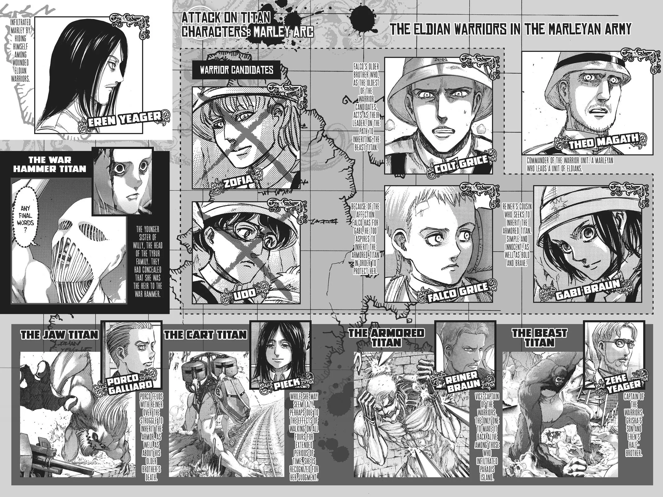 Attack on Titan - Chapter 103 - Page 3