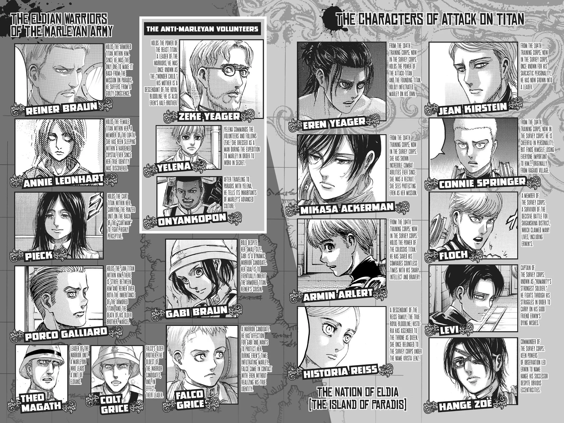 Attack on Titan - Chapter 115 - Page 3