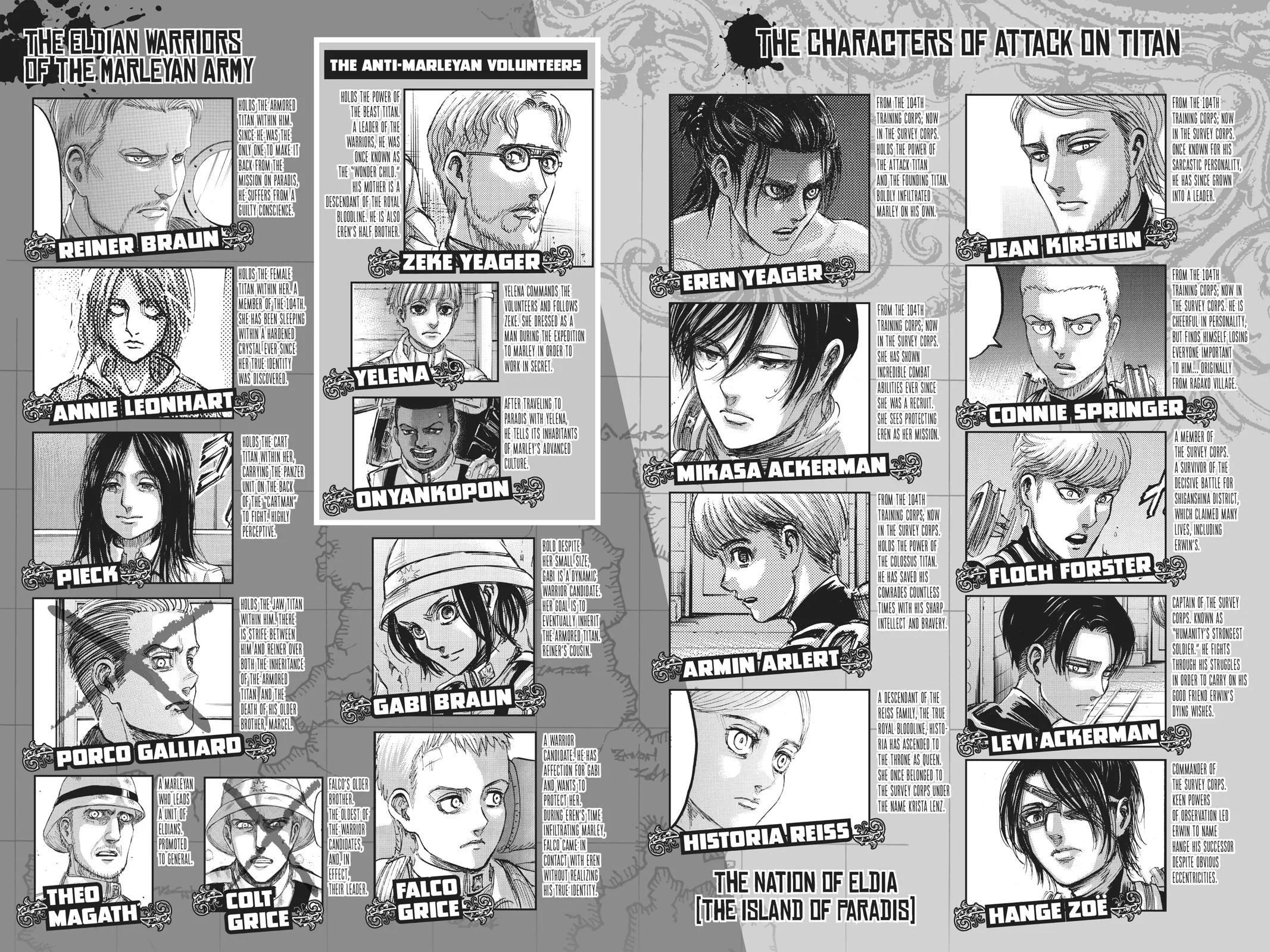 Attack on Titan - Chapter 123 - Page 3