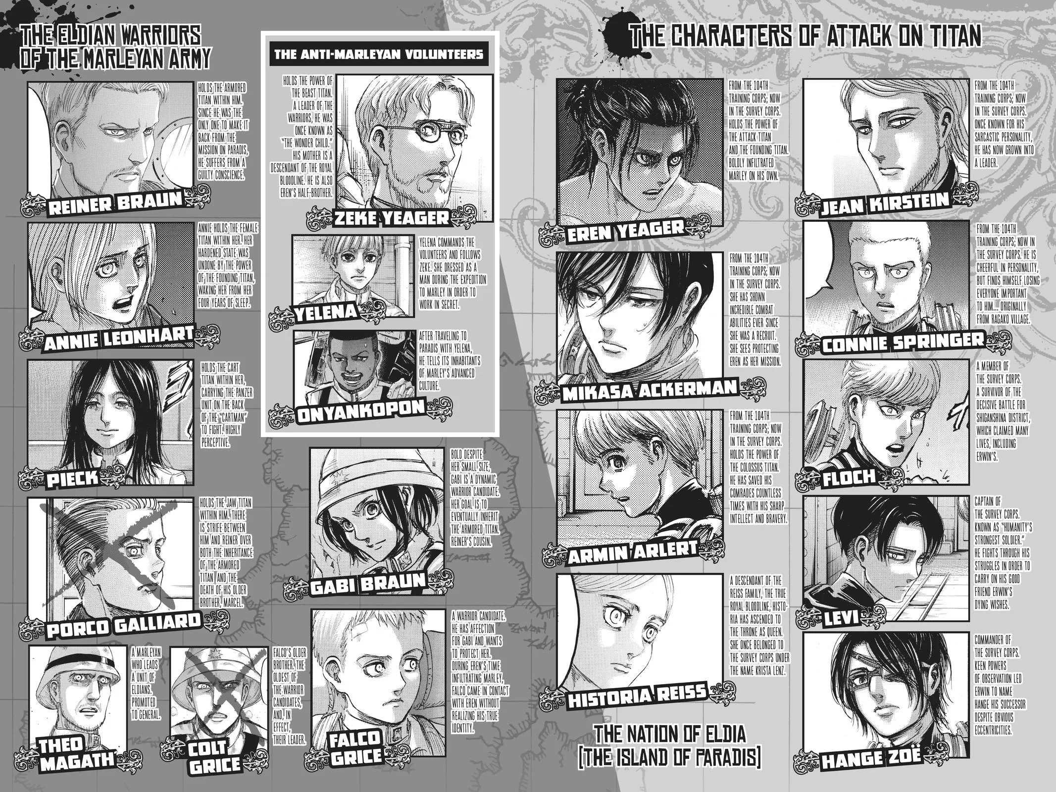 Attack on Titan - Chapter 127 - Page 3