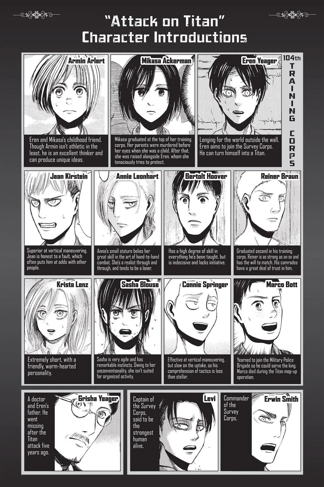 Attack on Titan - Chapter 18.5 - Page 4