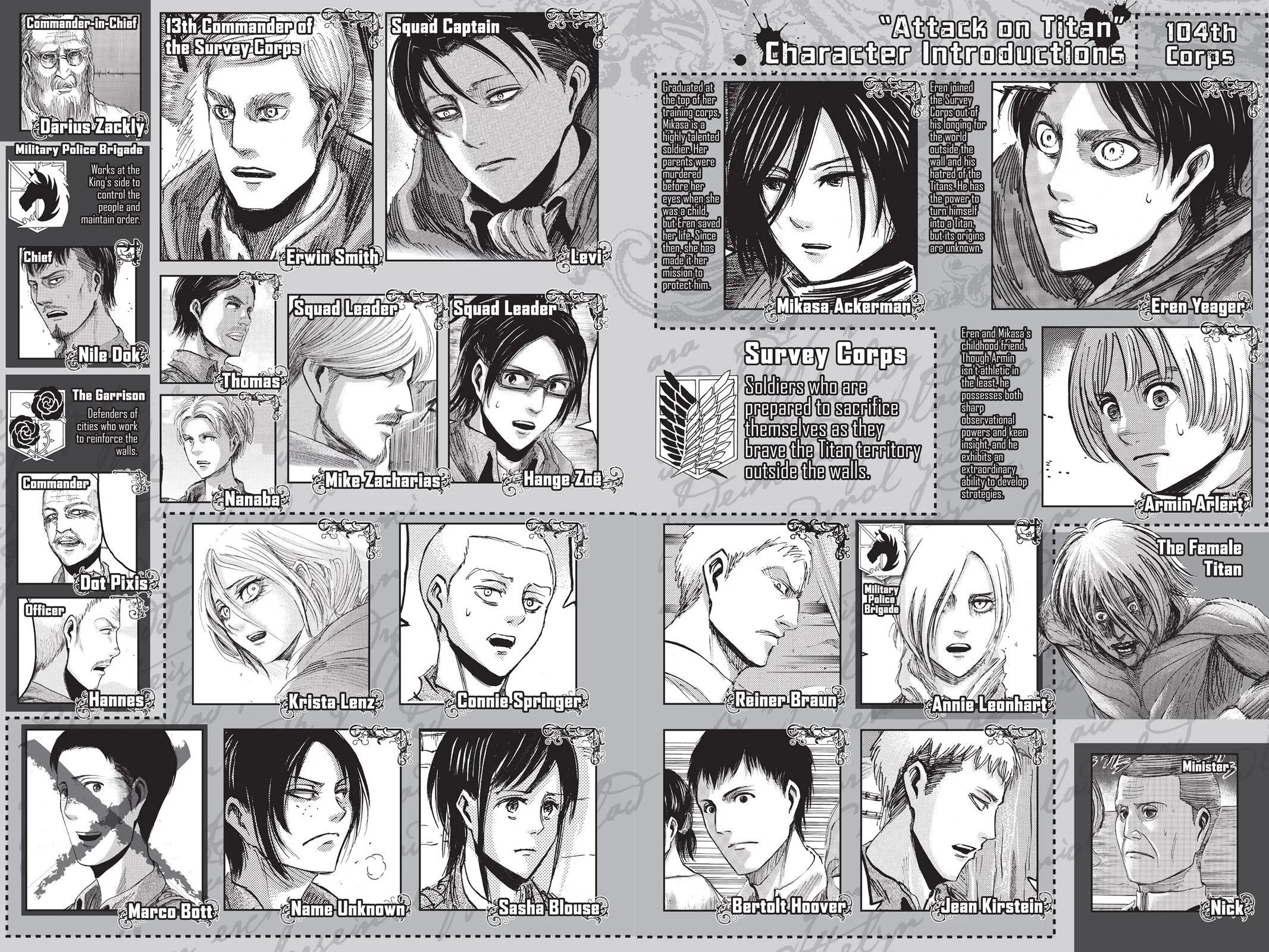 Attack on Titan - Chapter 35 - Page 4