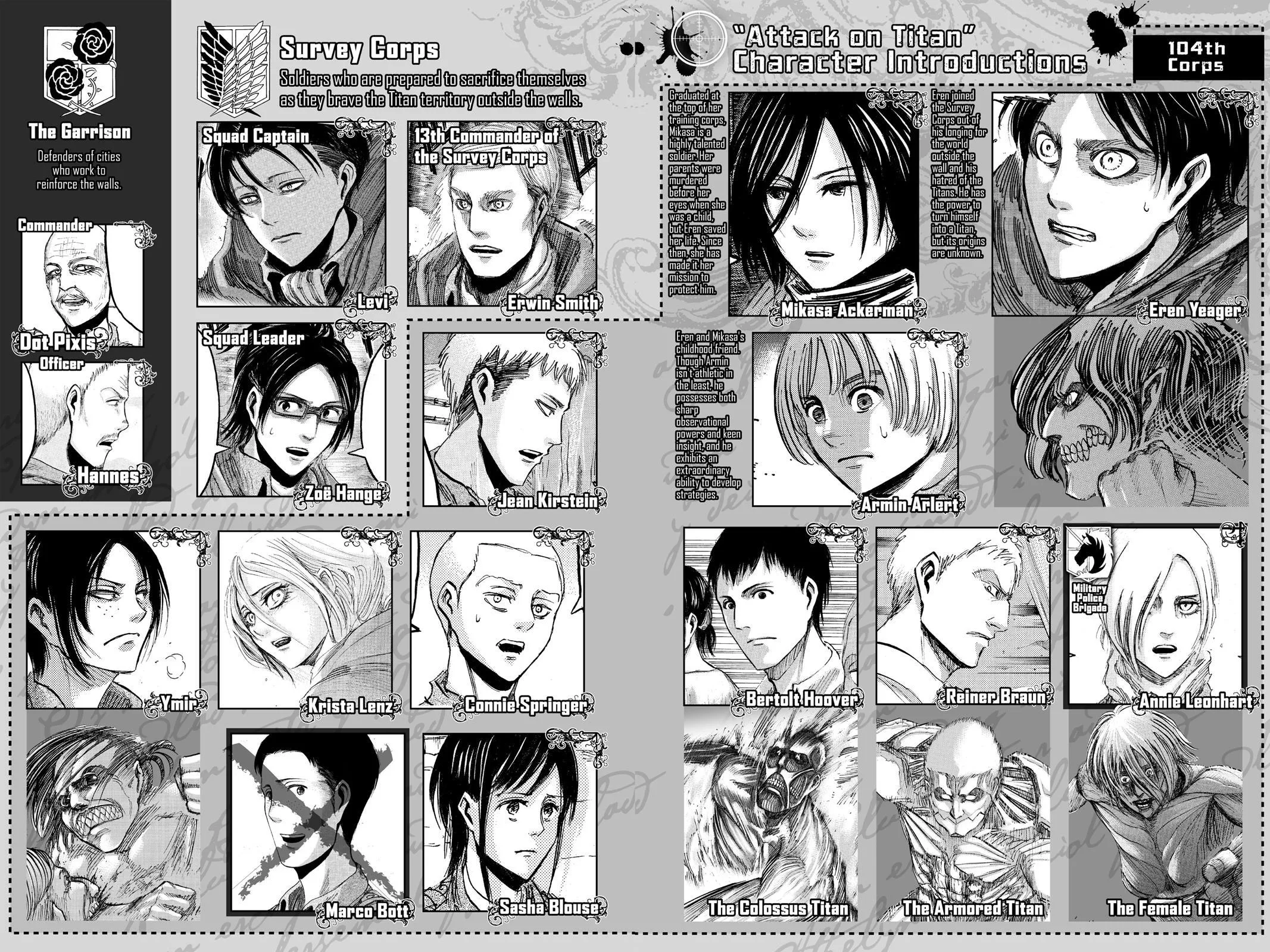 Attack on Titan - Chapter 43 - Page 4