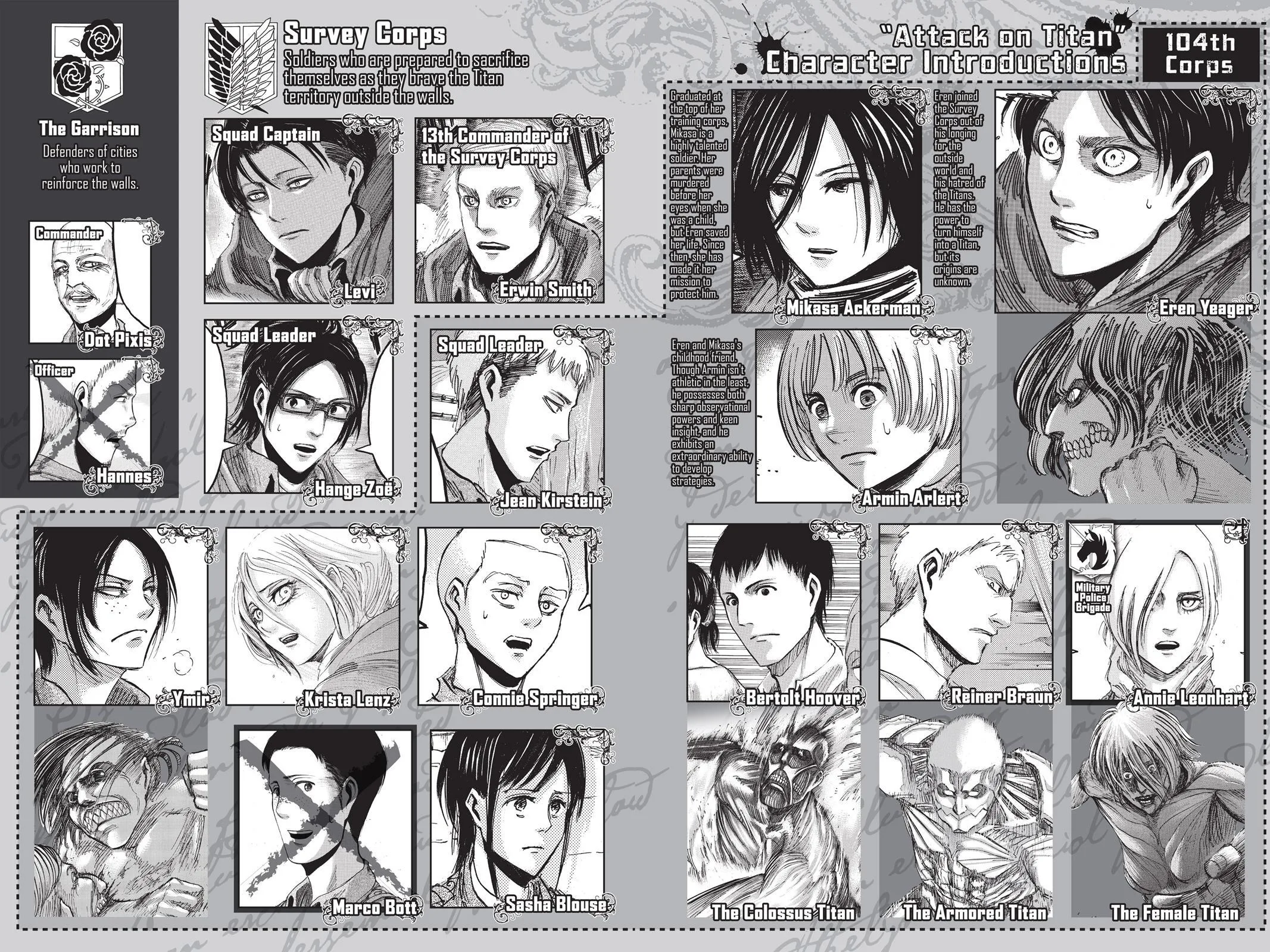 Attack on Titan - Chapter 51 - Page 4