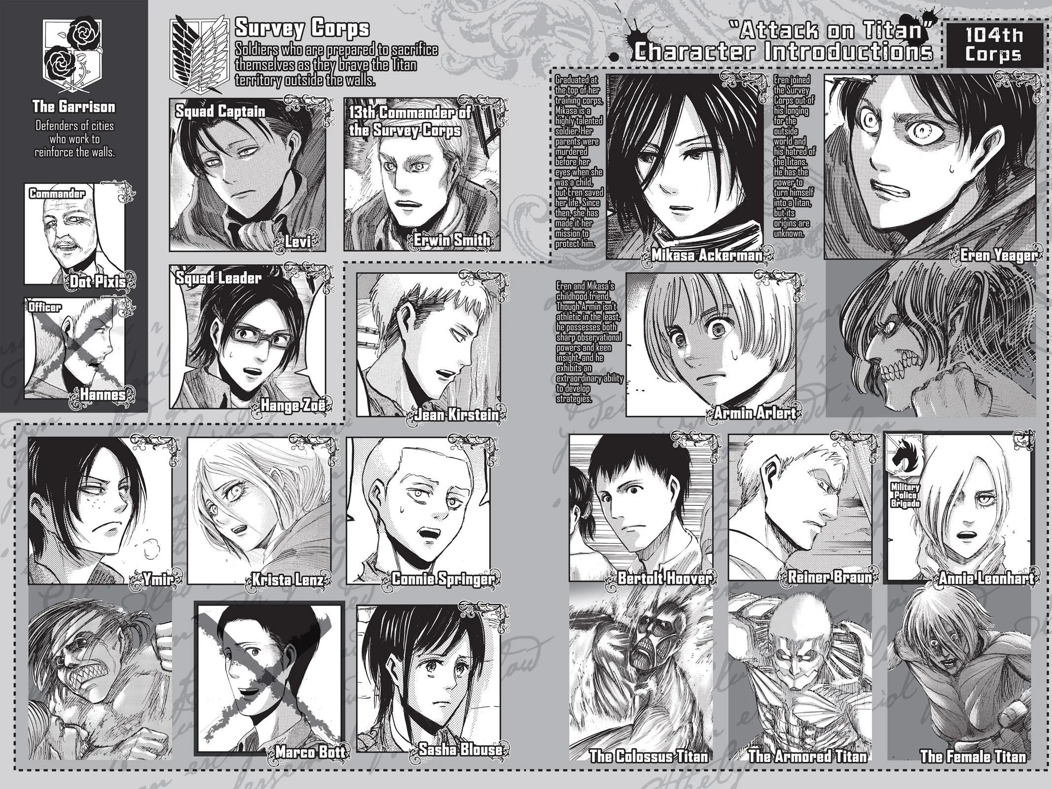 Attack on Titan - Chapter 55 - Page 4