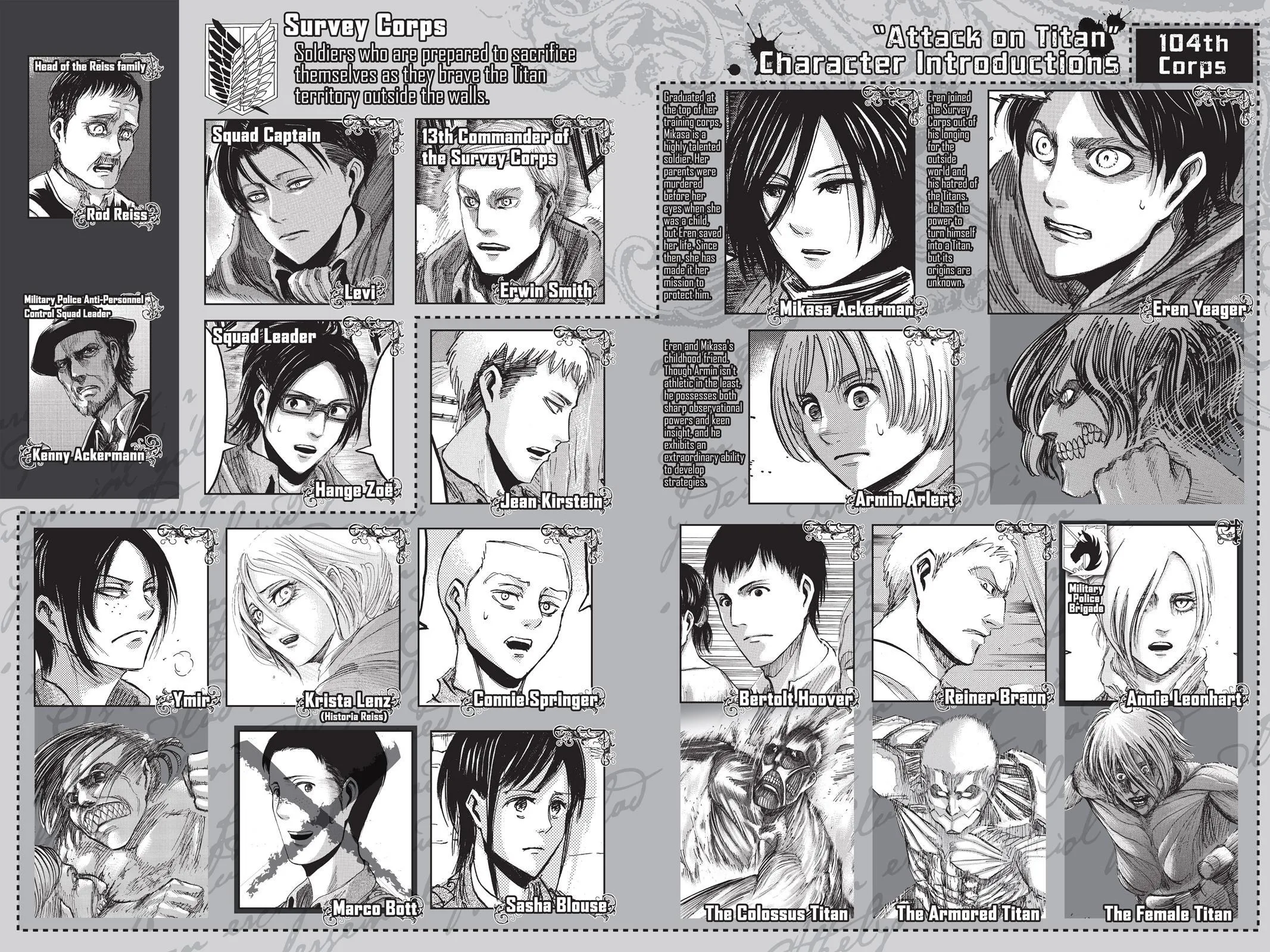 Attack on Titan - Chapter 59 - Page 4