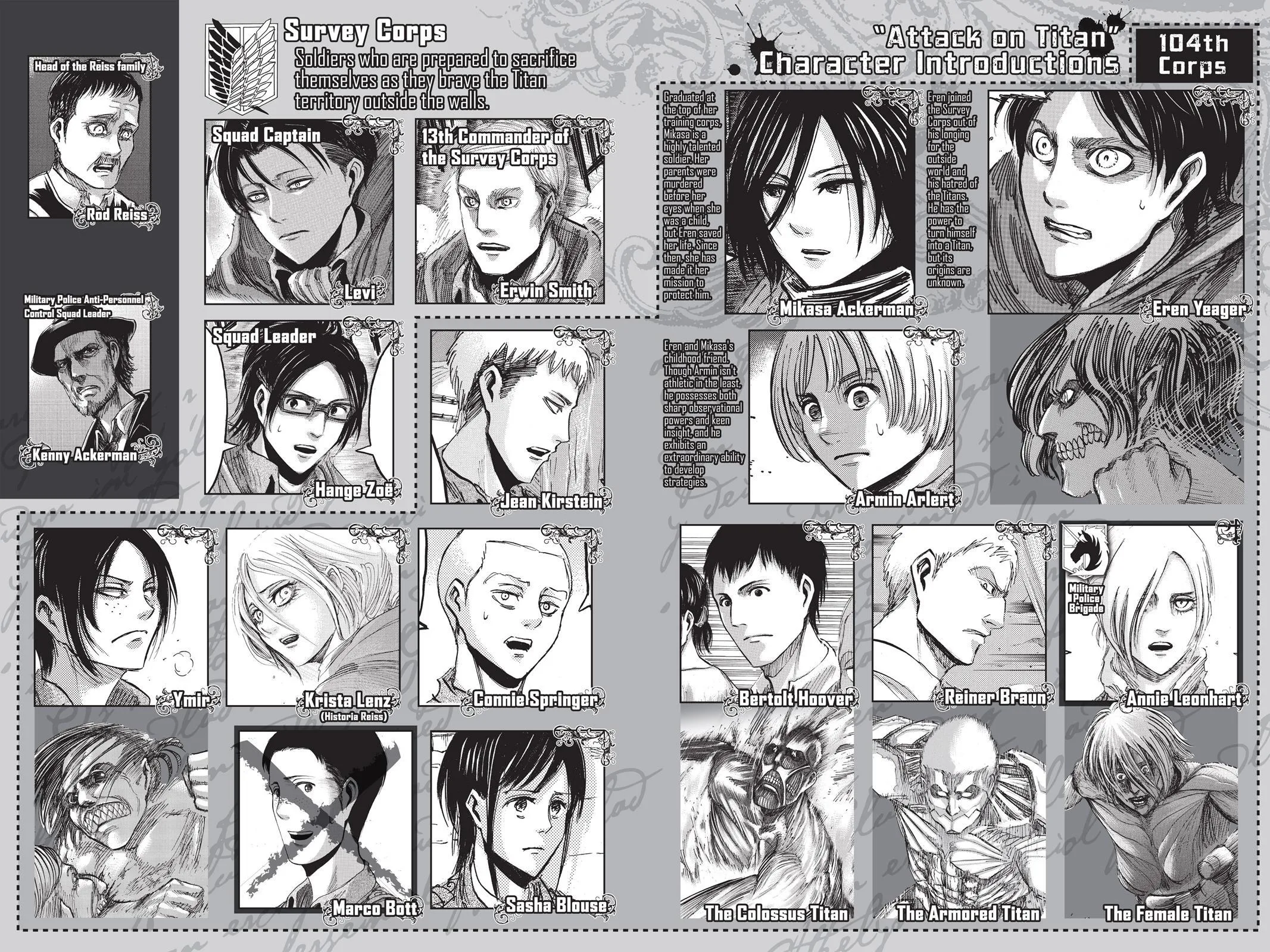 Attack on Titan - Chapter 63 - Page 4