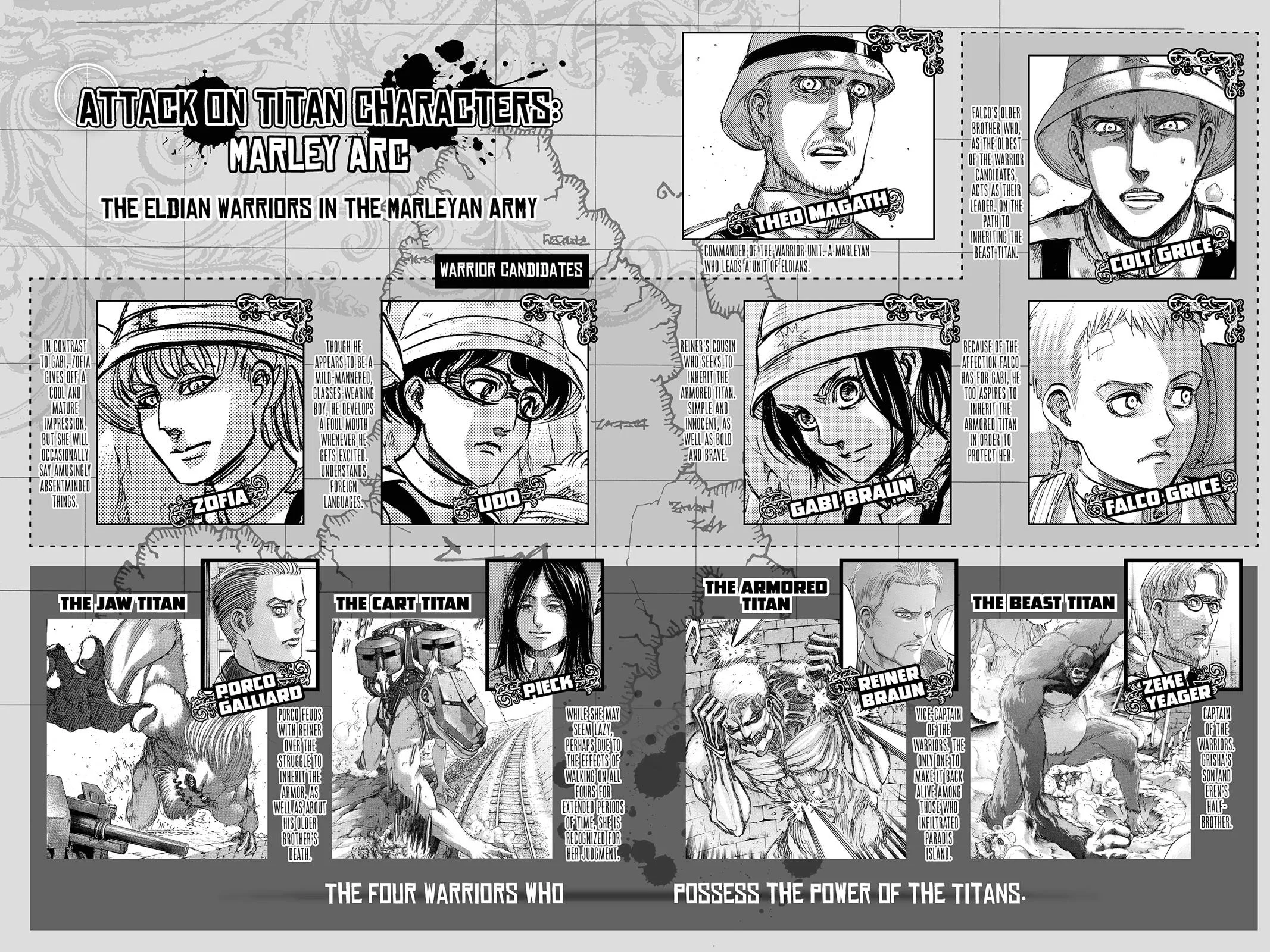 Attack on Titan - Chapter 95 - Page 3