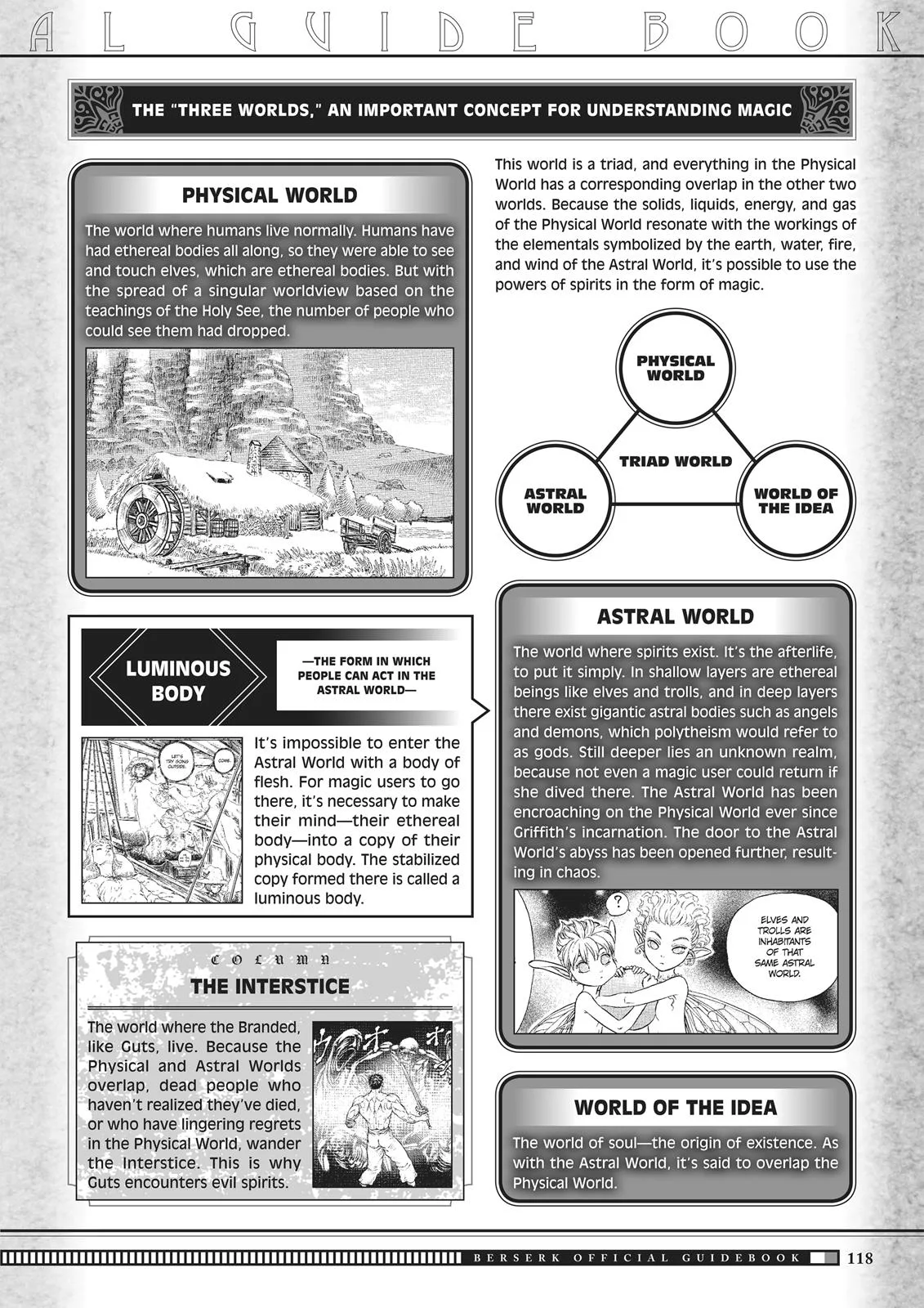 Berserk - Chapter 350.5 - Page 116