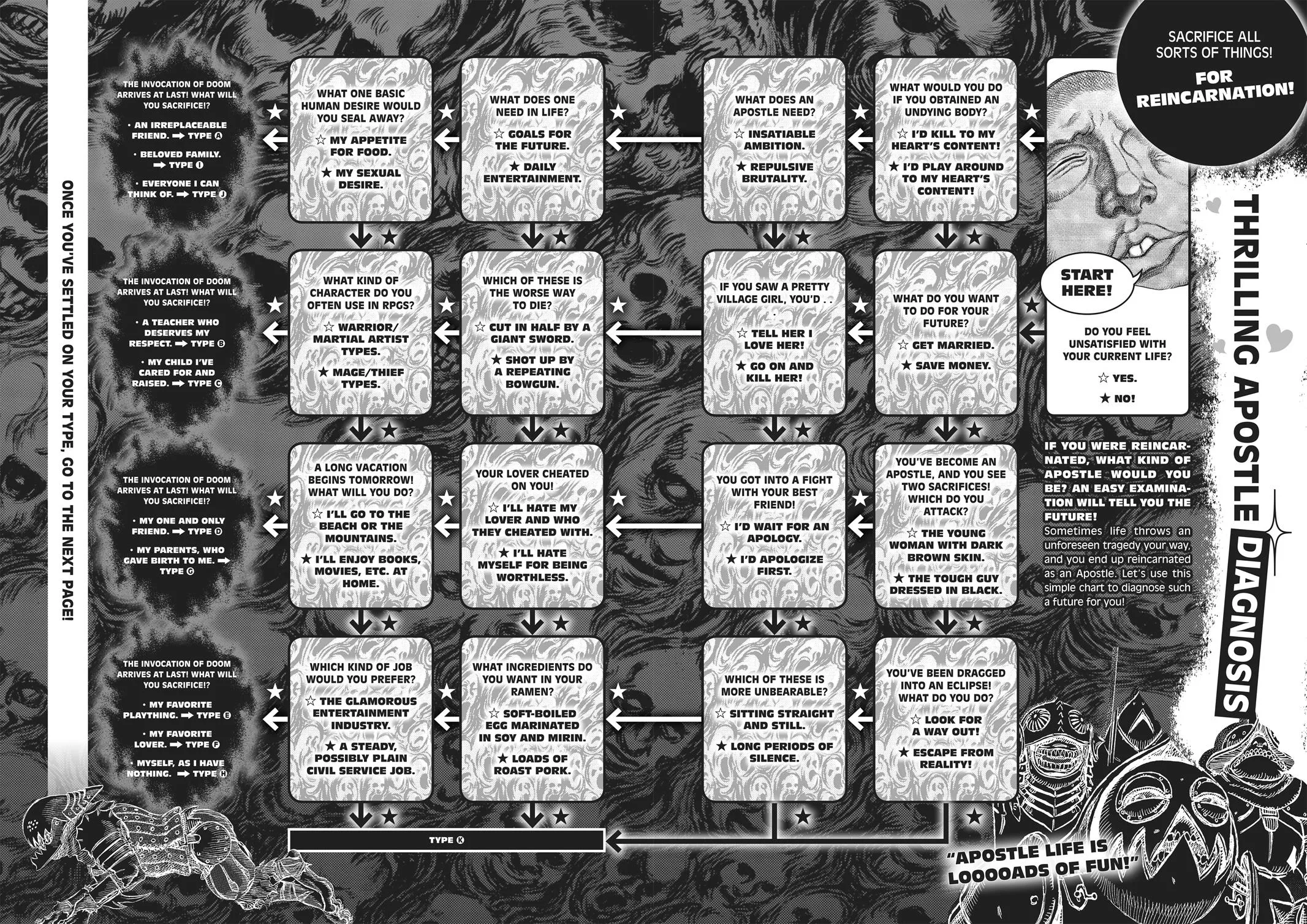 Berserk - Chapter 350.5 - Page 152