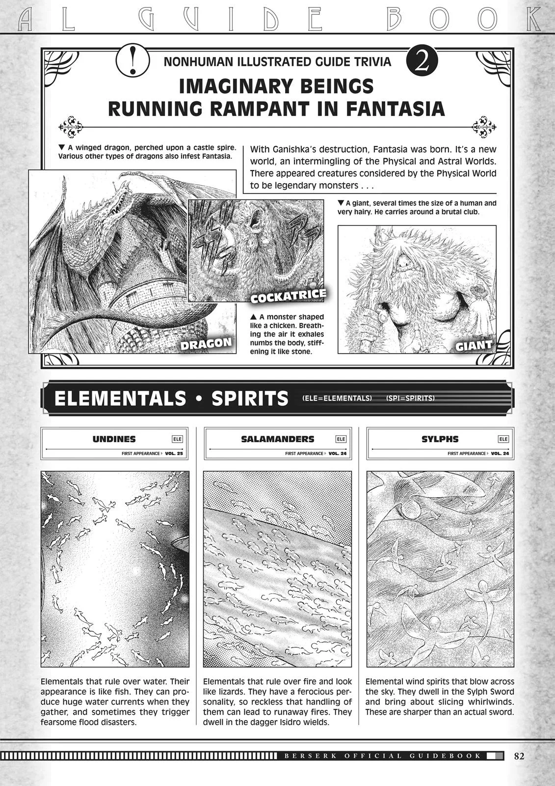 Berserk - Chapter 350.5 - Page 80