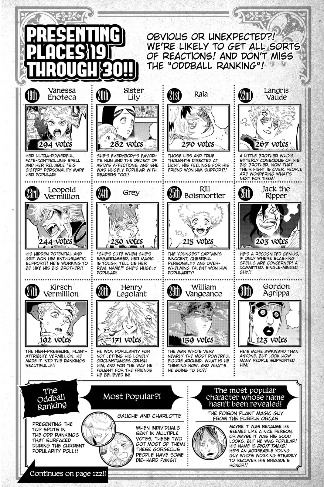 Black Clover - Chapter 211 - Page 19