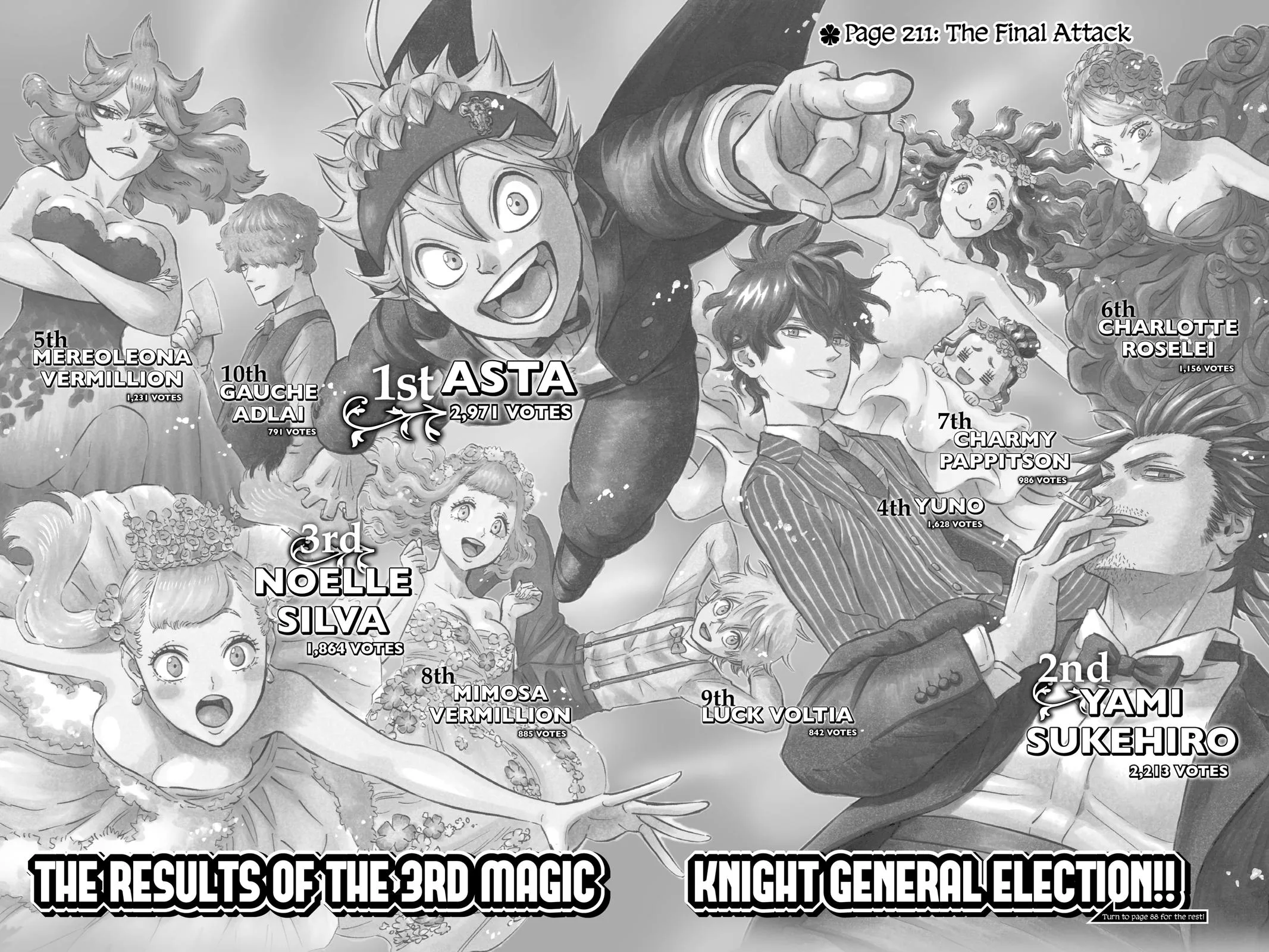 Black Clover - Chapter 211 - Page 2