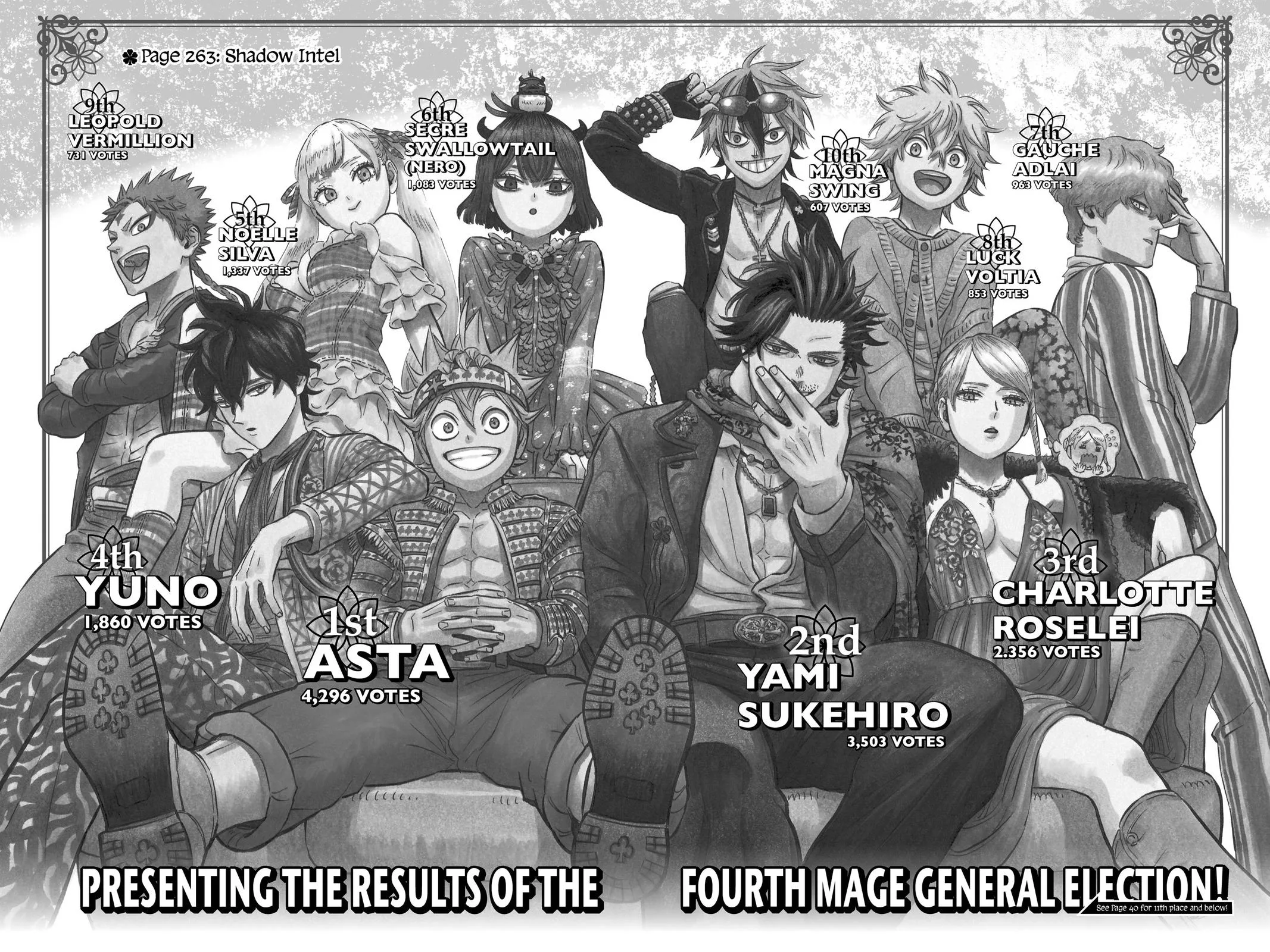 Black Clover - Chapter 263 - Page 1