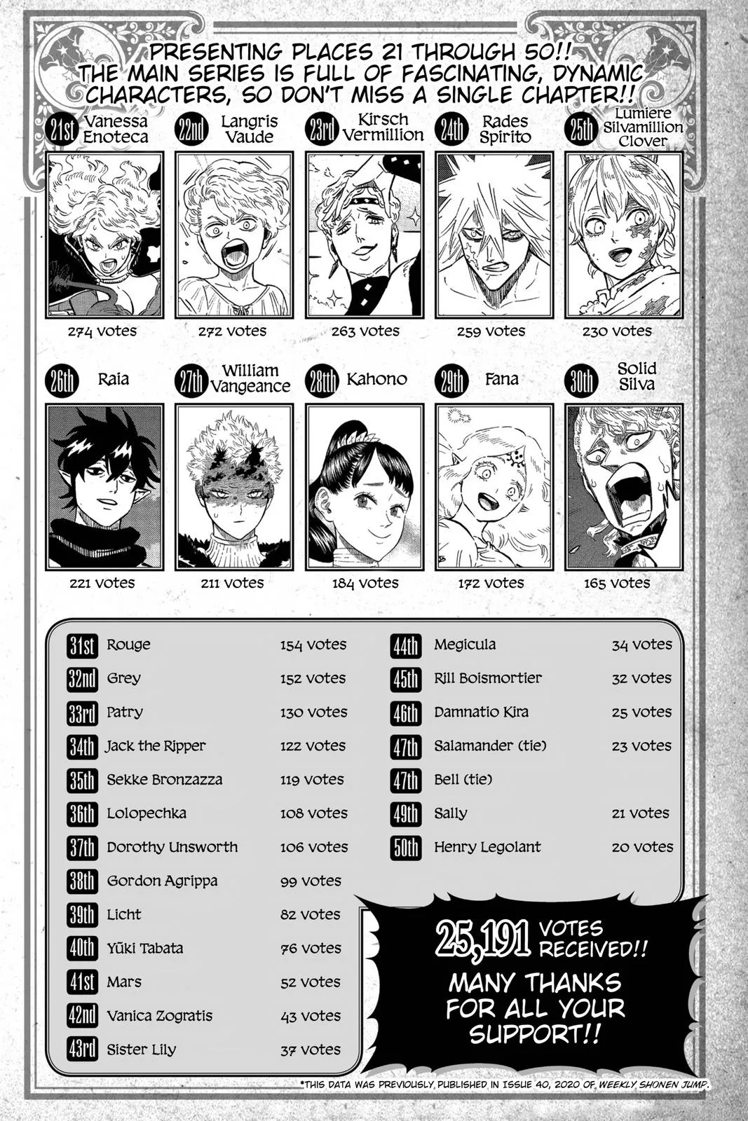 Black Clover - Chapter 264 - Page 16