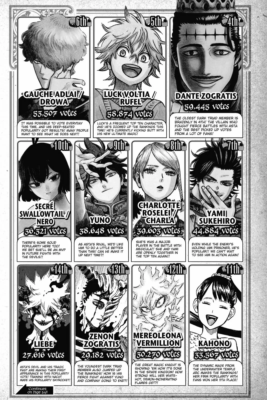 Black Clover - Chapter 305 - Page 15