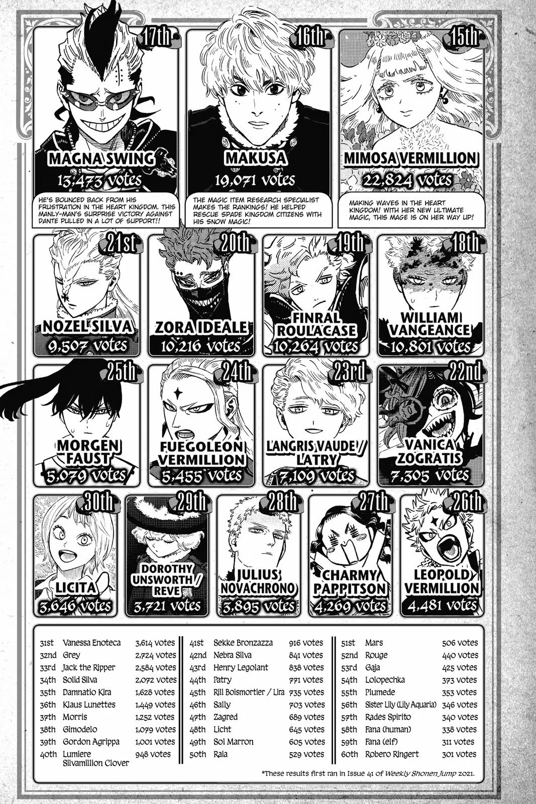 Black Clover - Chapter 306 - Page 16