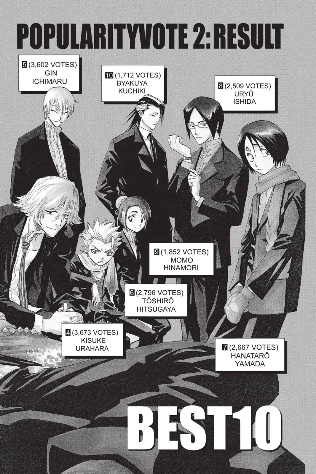 Bleach - Chapter 115 - Page 22