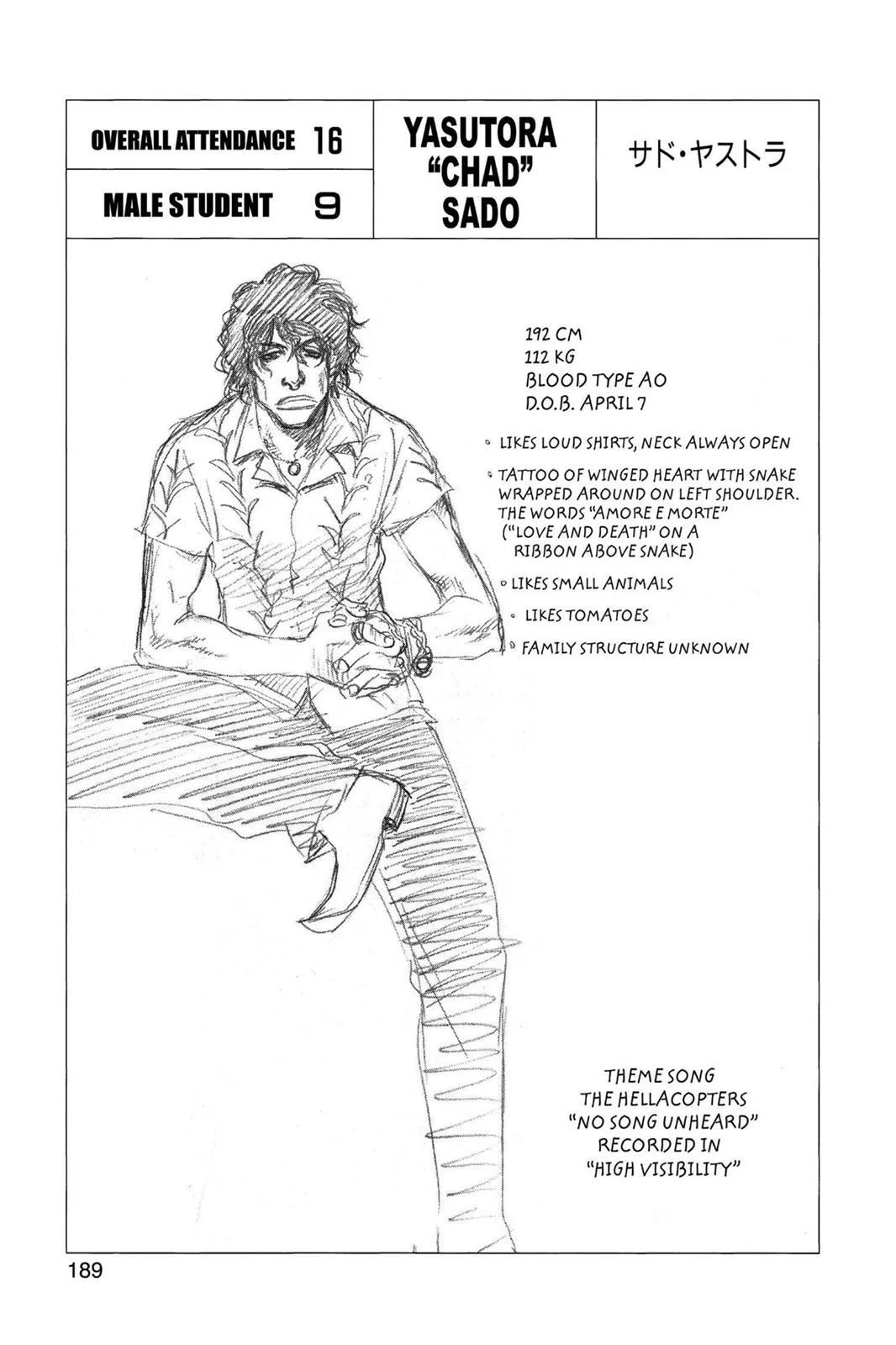 Bleach - Chapter 16 - Page 23
