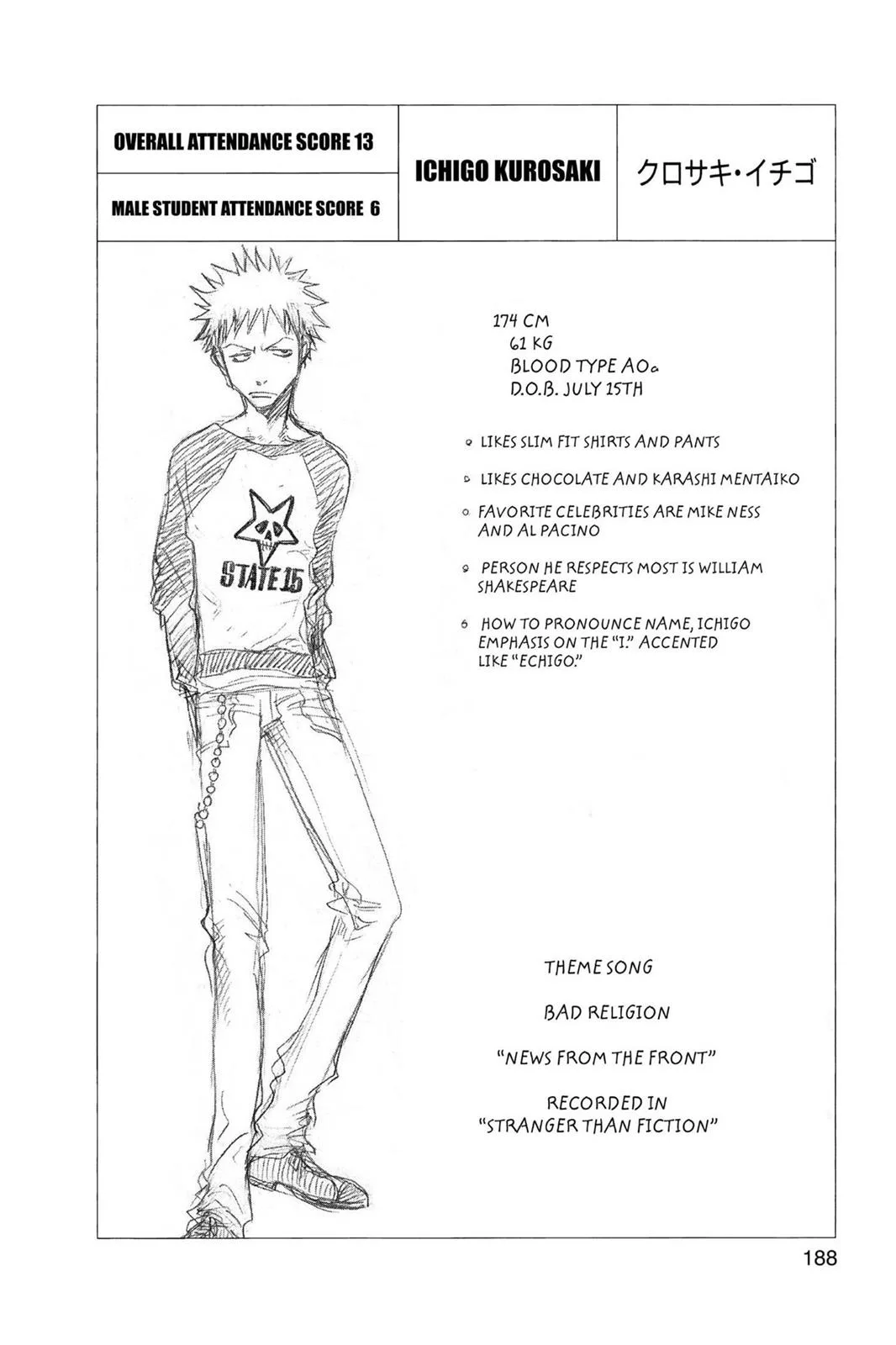 Bleach - Chapter 7 - Page 22