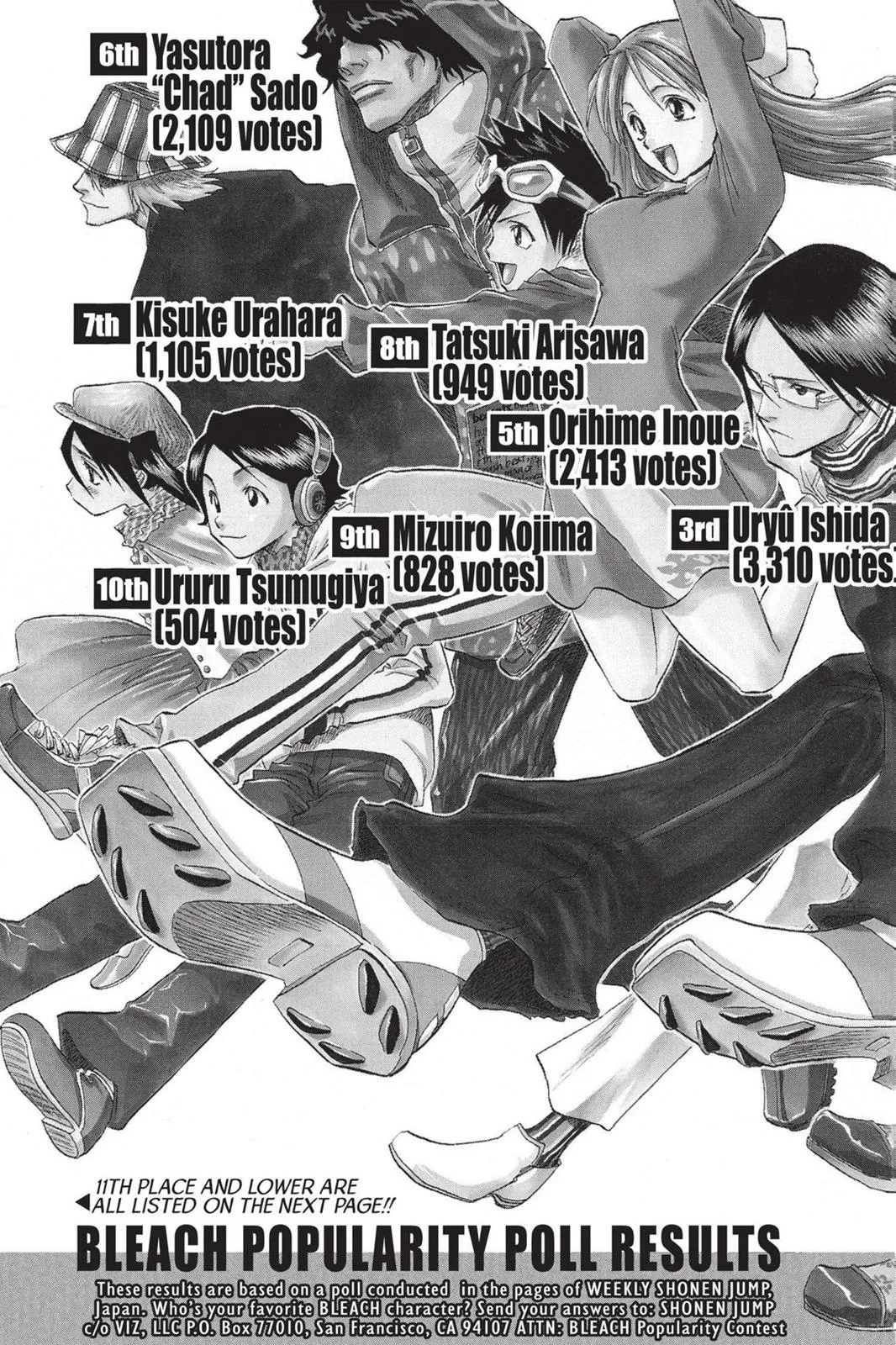 Bleach - Chapter 70 - Page 23