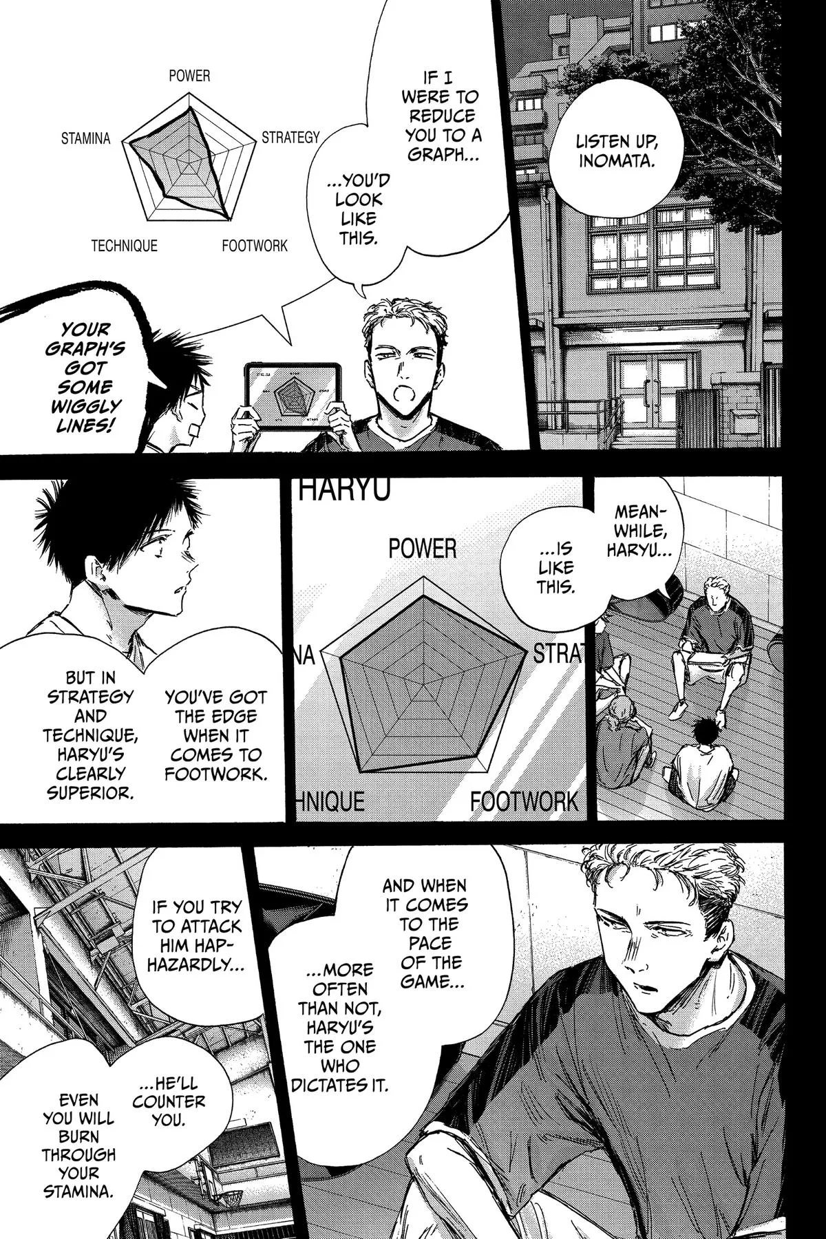 Blue Box - Chapter 139 - Page 3