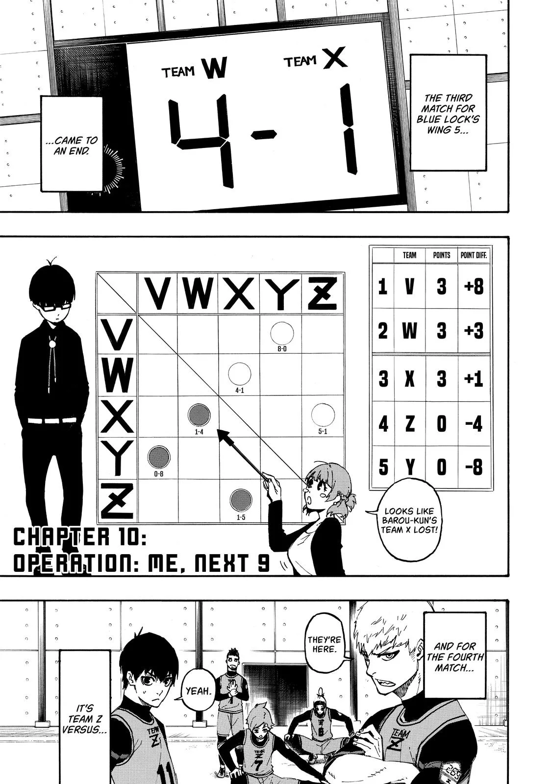 Blue Lock - Chapter 10 - Page 1