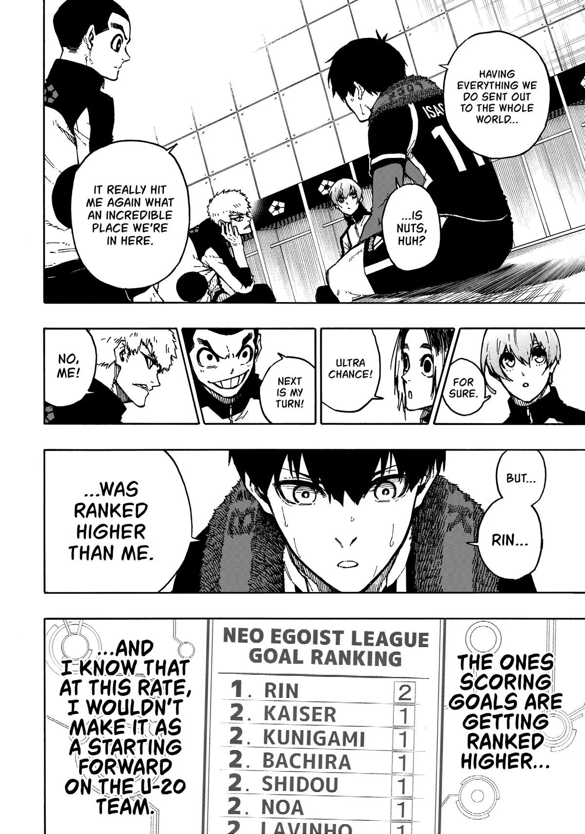 Blue Lock - Chapter 171 - Page 4