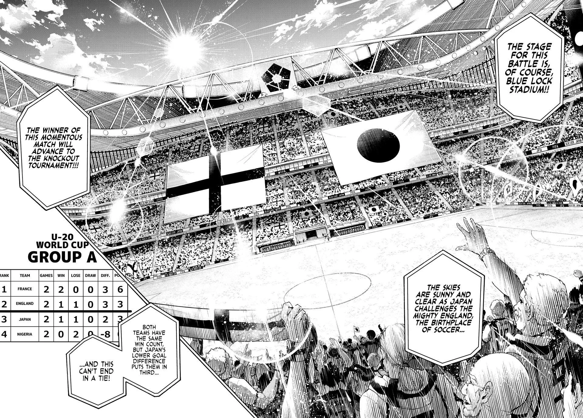 Blue Lock - Chapter 354 - Page 2