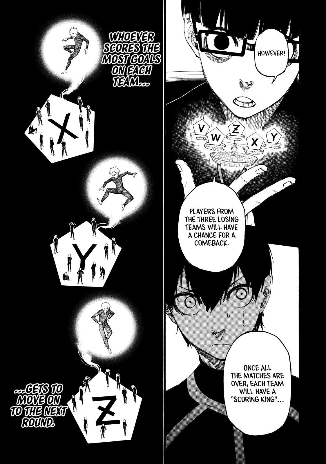 Blue Lock - Chapter 5 - Page 6