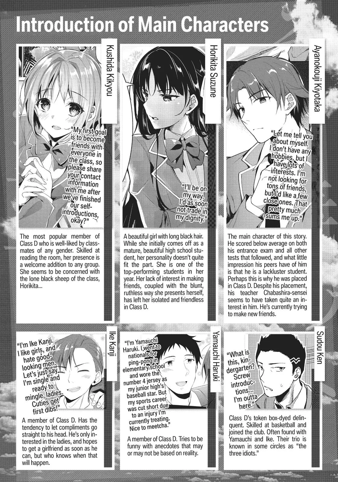 Classroom of the Elite - Chapter 19 - Page 6