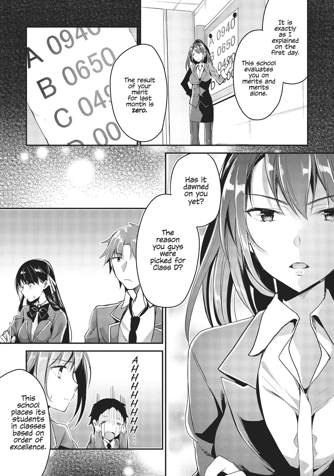 Classroom of the Elite - Chapter 5 - Page 11