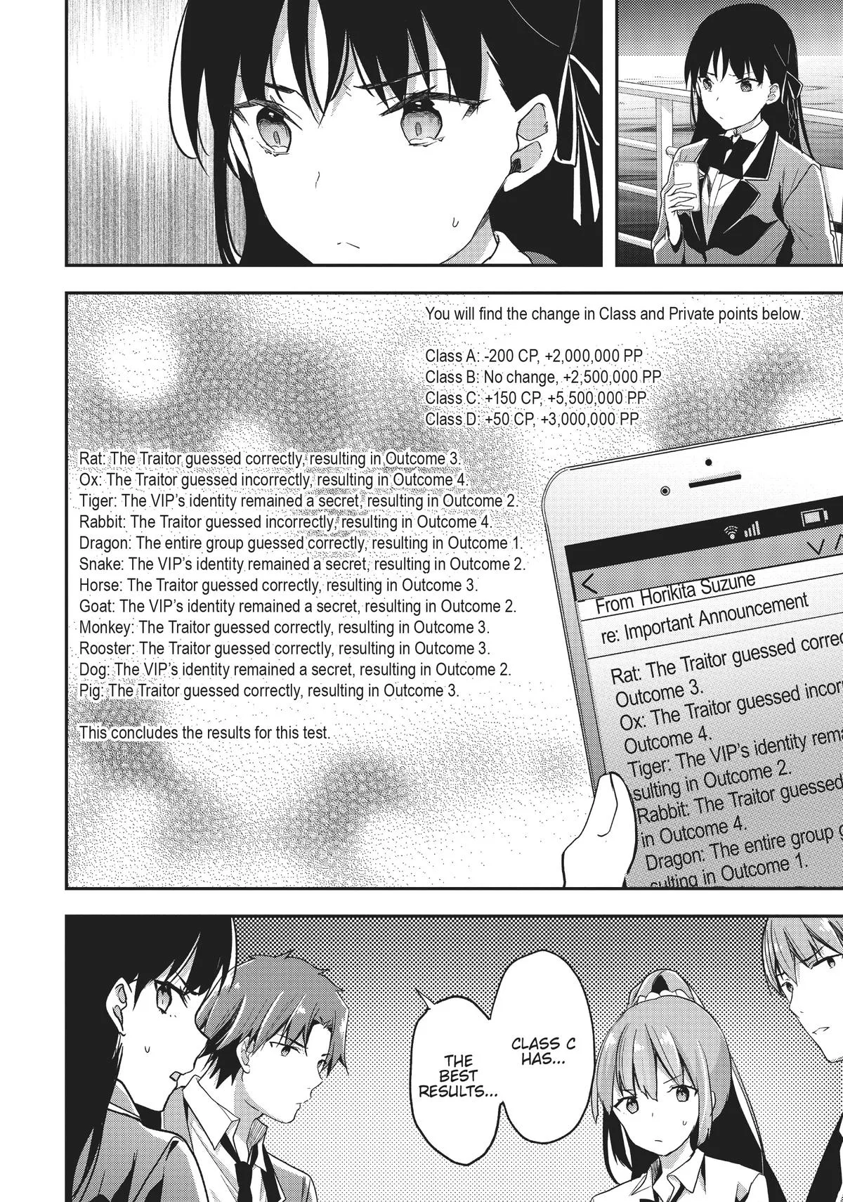 Classroom of the Elite - Chapter 51 - Page 6