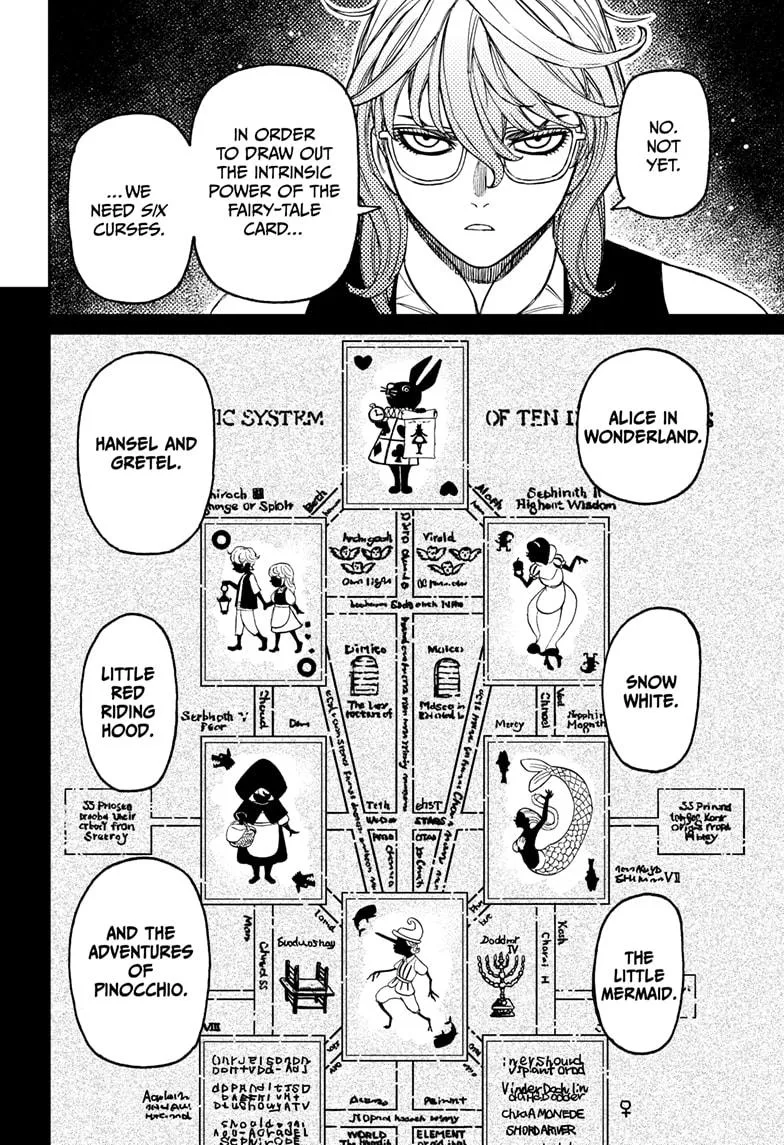 Dandadan - Chapter 226 - Page 6