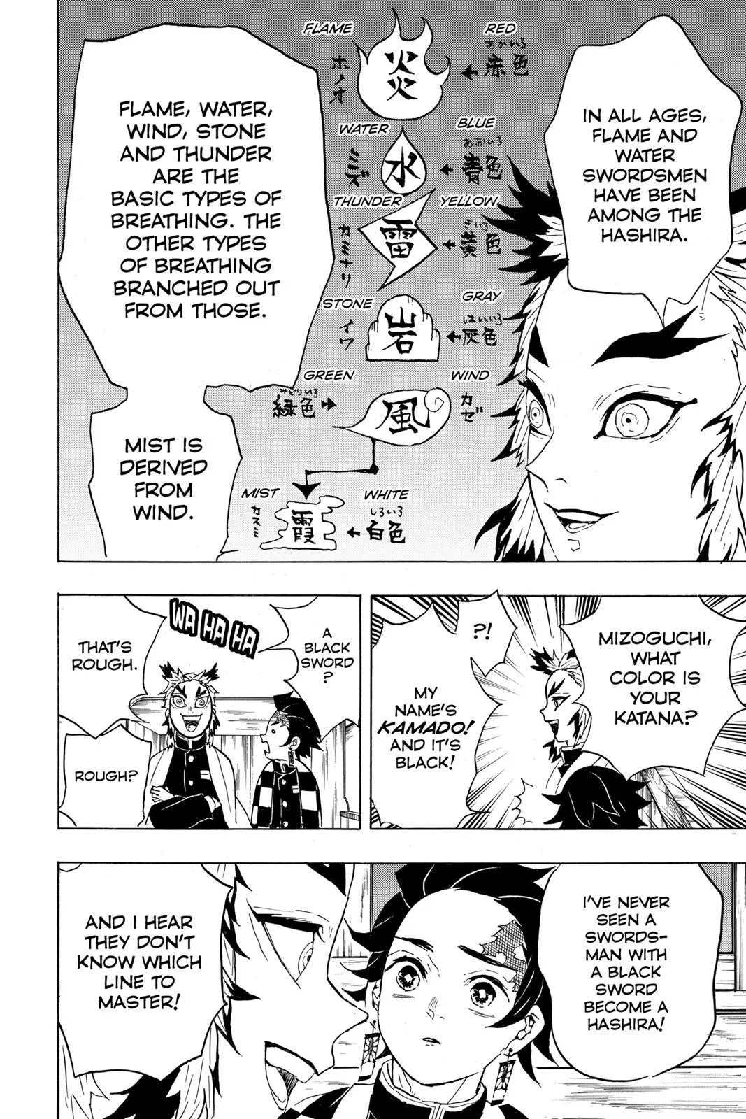 Demon Slayer: Kimetsu no Yaiba - Chapter 54 - Page 8