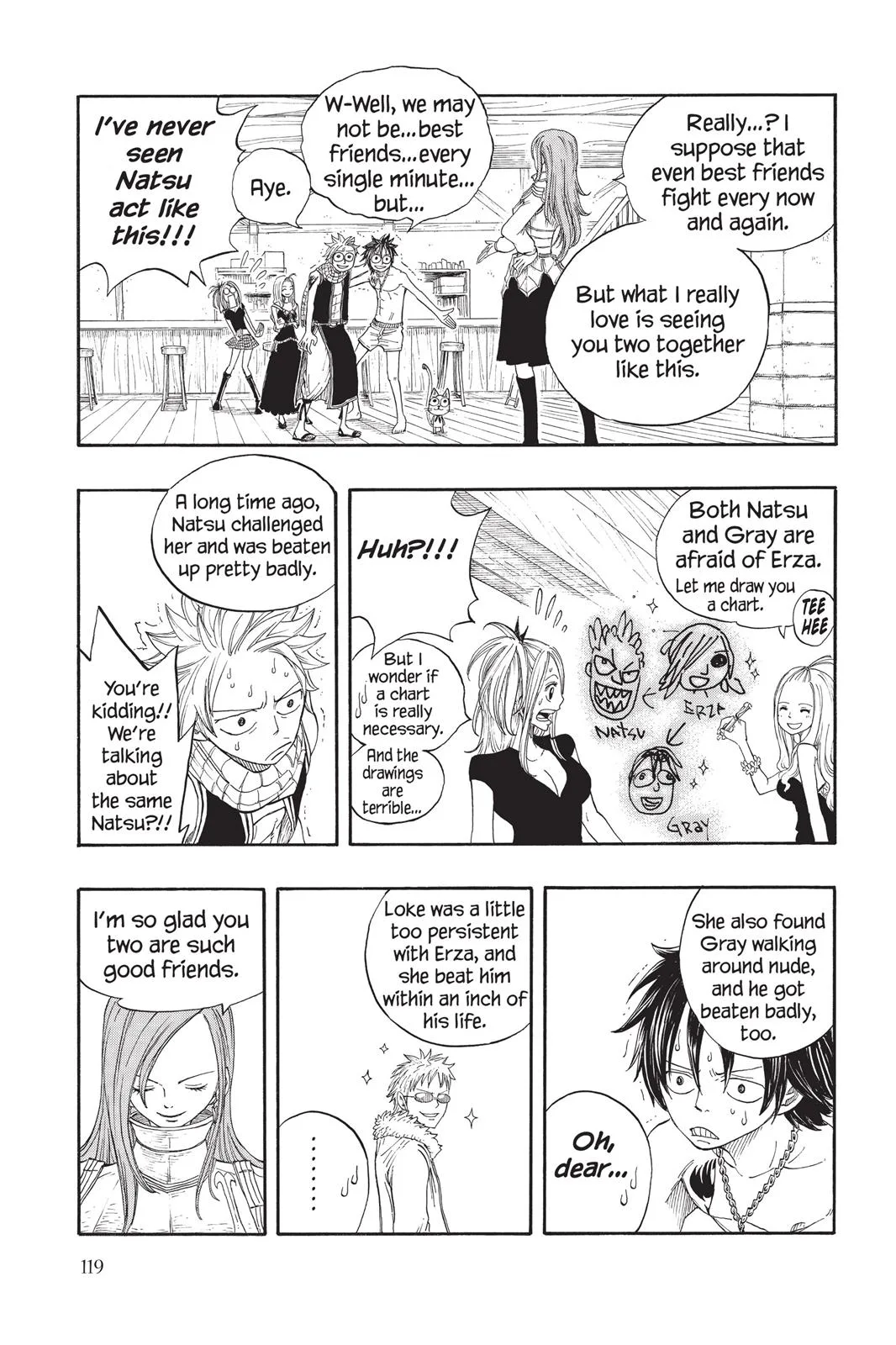 Fairy Tail - Chapter 10 - Page 14
