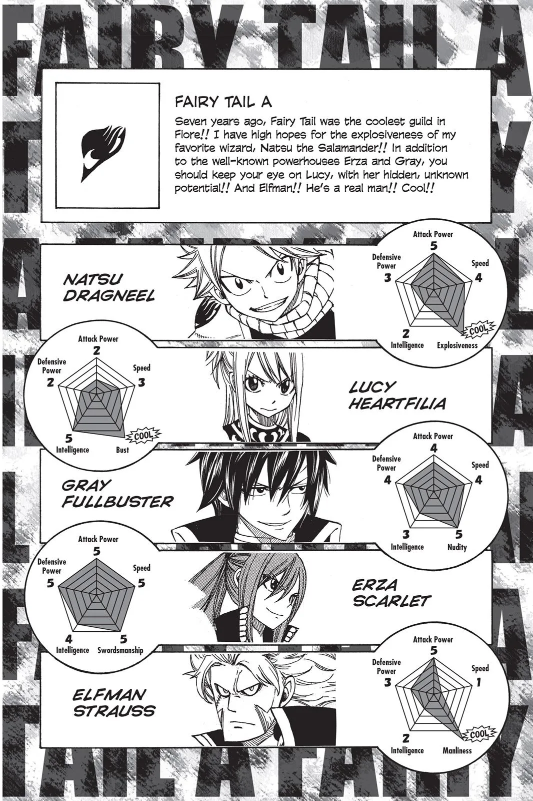 Fairy Tail - Chapter 274 - Page 22