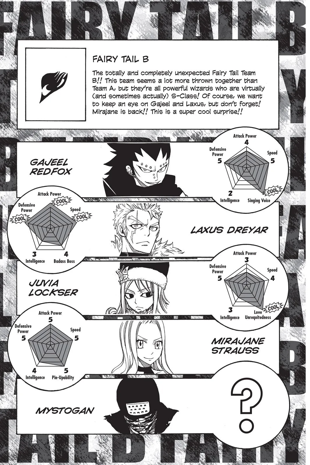 Fairy Tail - Chapter 274 - Page 23