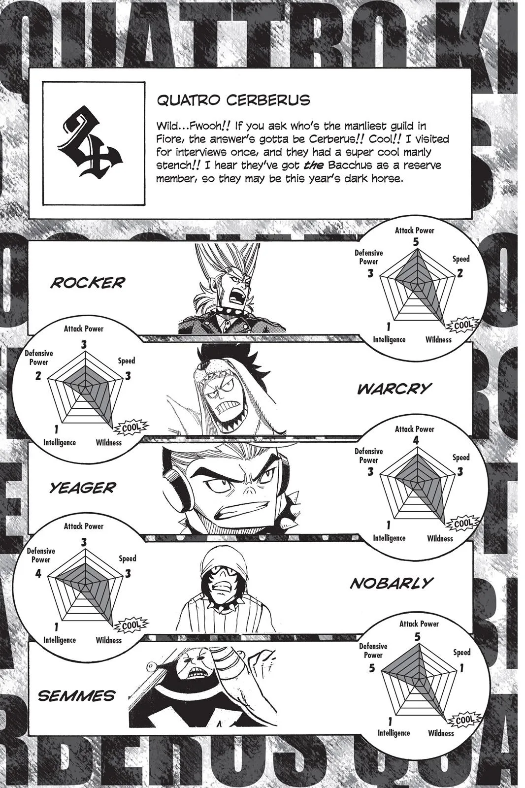 Fairy Tail - Chapter 274 - Page 27