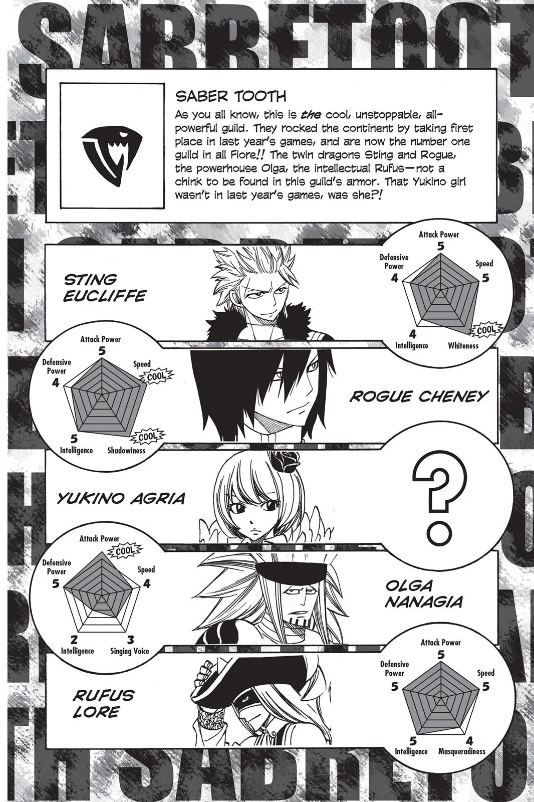 Fairy Tail - Chapter 274 - Page 28