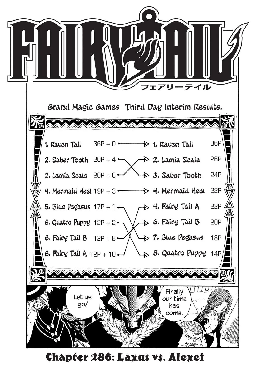 Fairy Tail - Chapter 286 - Page 1