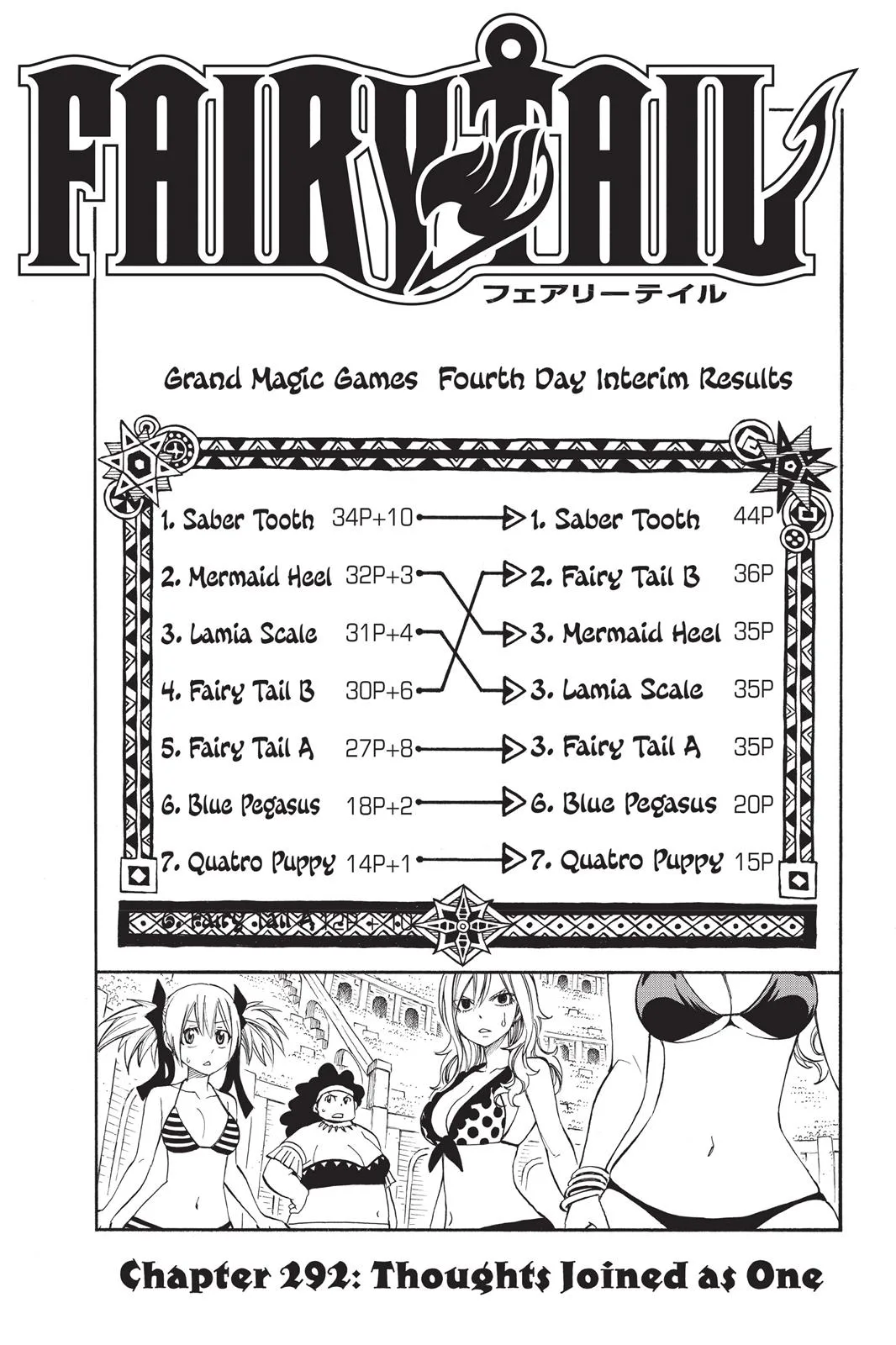 Fairy Tail - Chapter 292 - Page 5