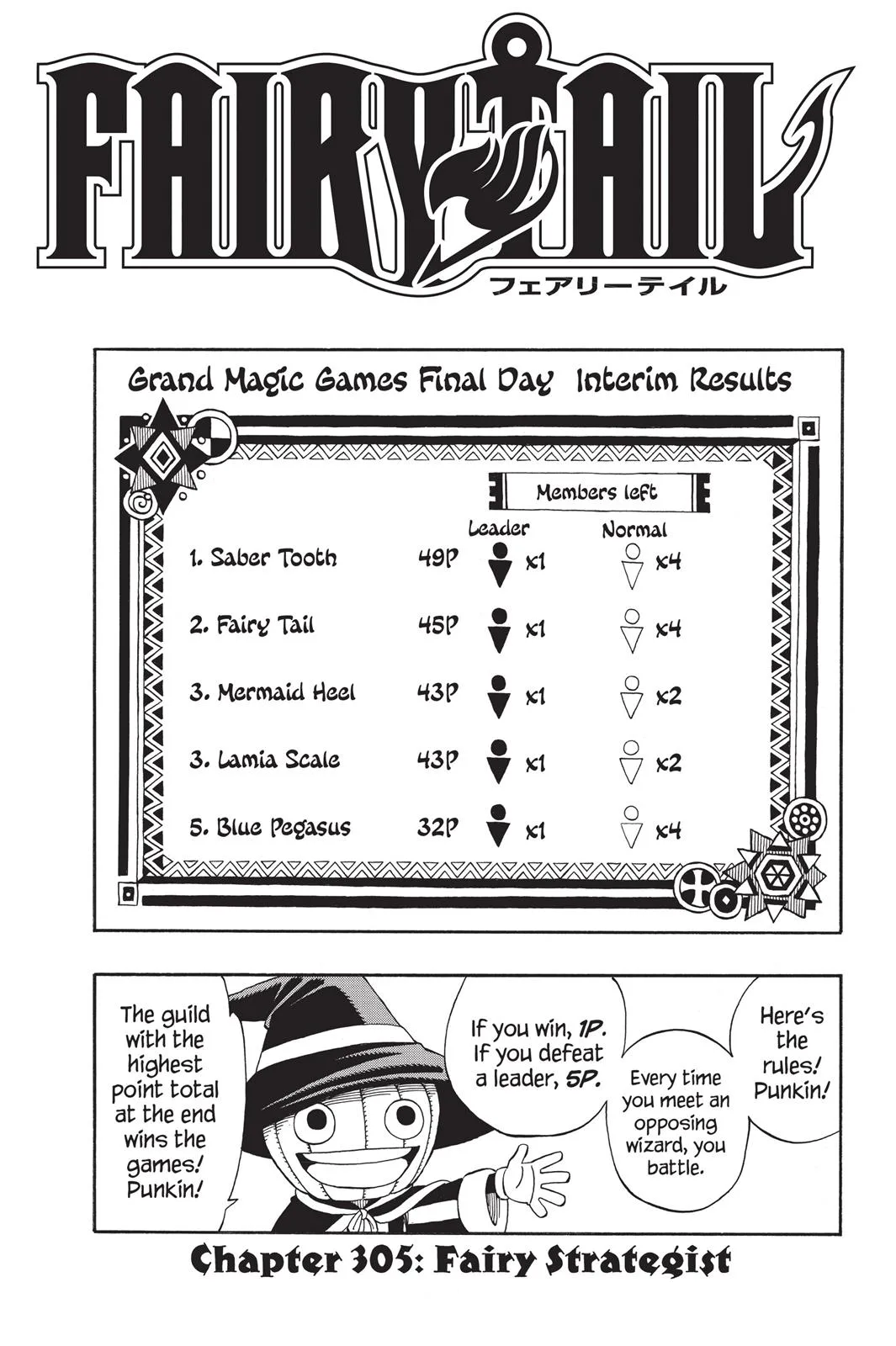 Fairy Tail - Chapter 305 - Page 1