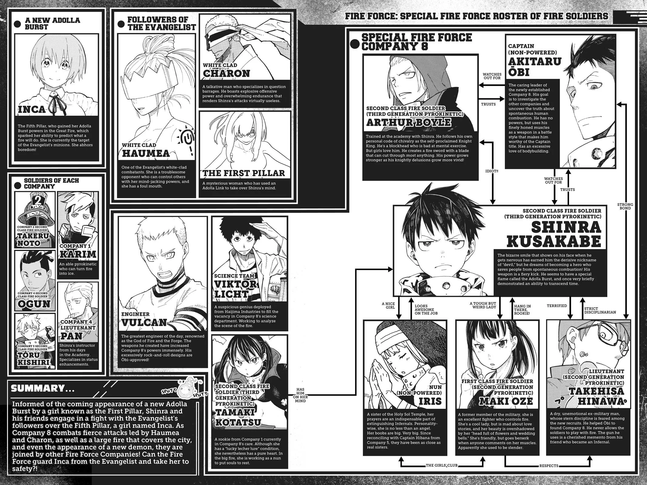 Fire Force - Chapter 106 - Page 4