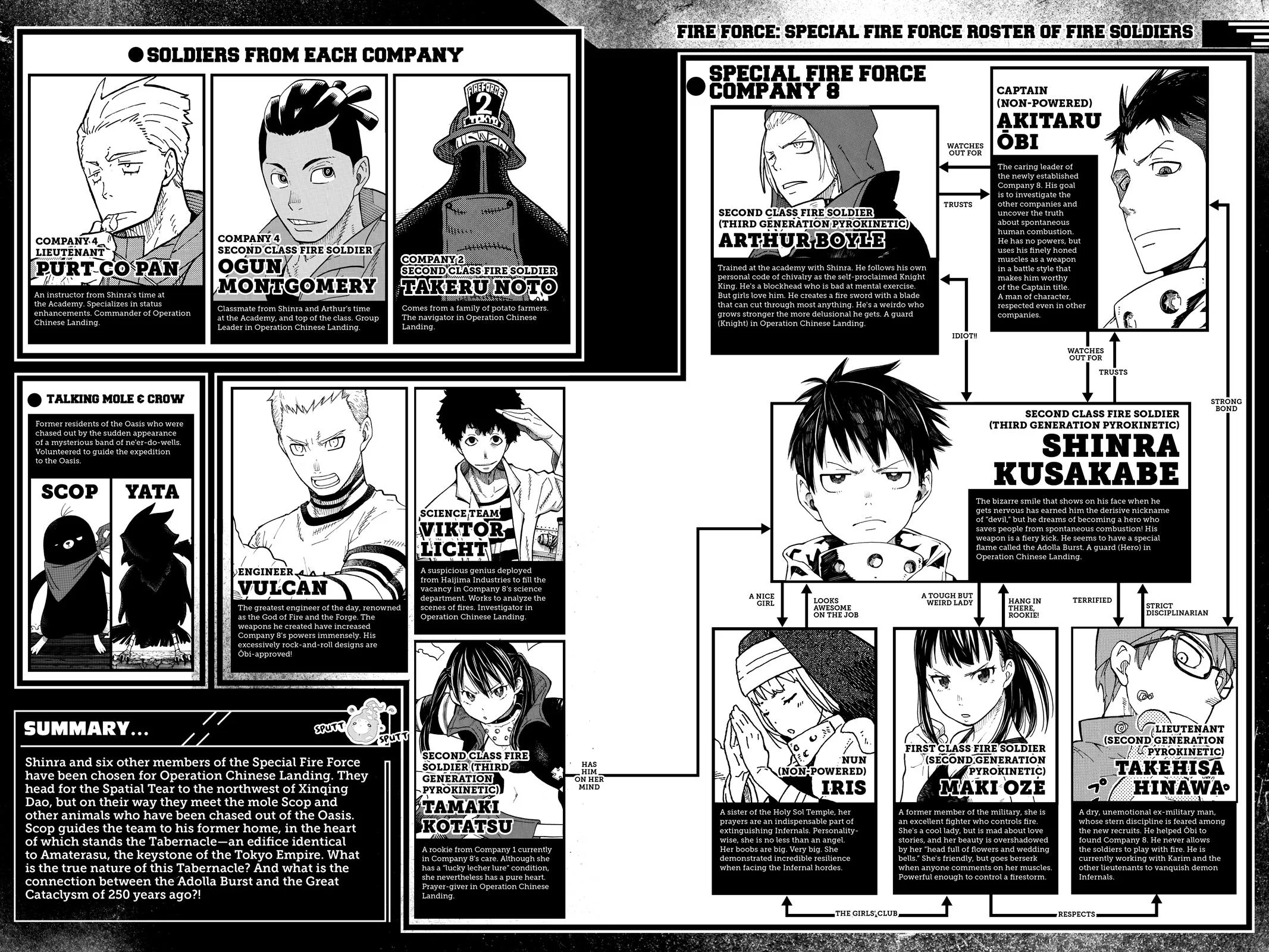 Fire Force - Chapter 115 - Page 4