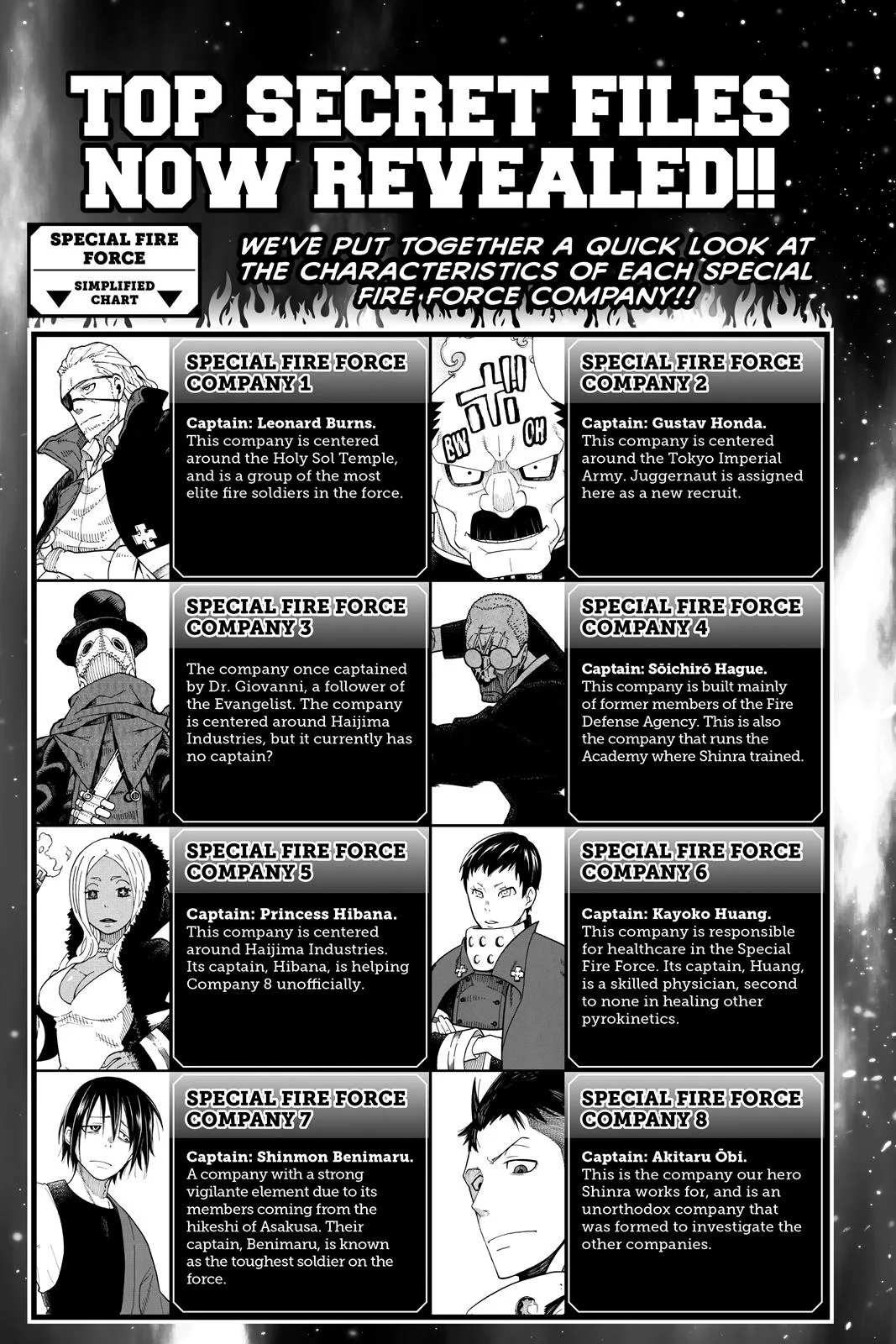 Fire Force - Chapter 123 - Page 25