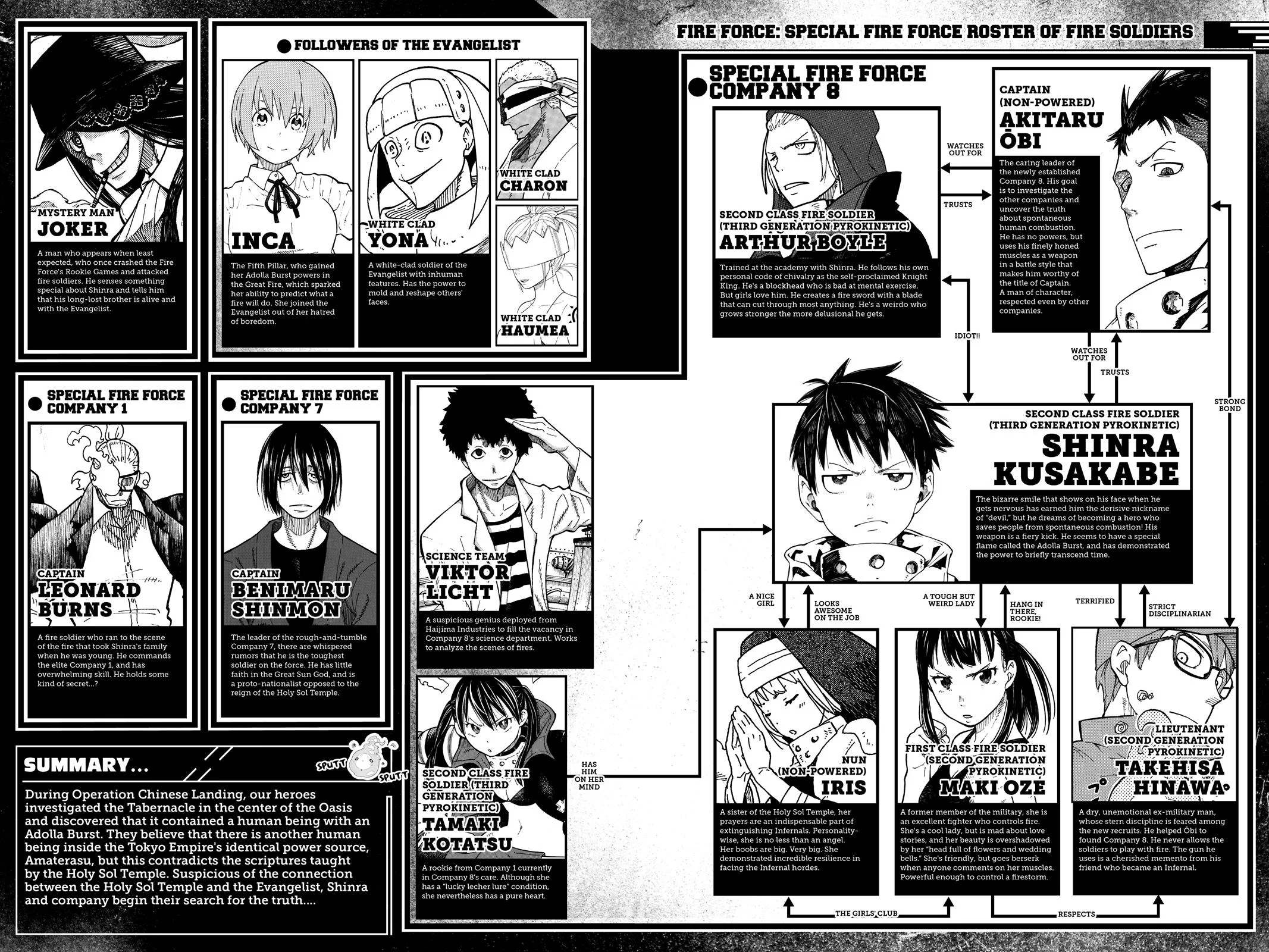 Fire Force - Chapter 124 - Page 4