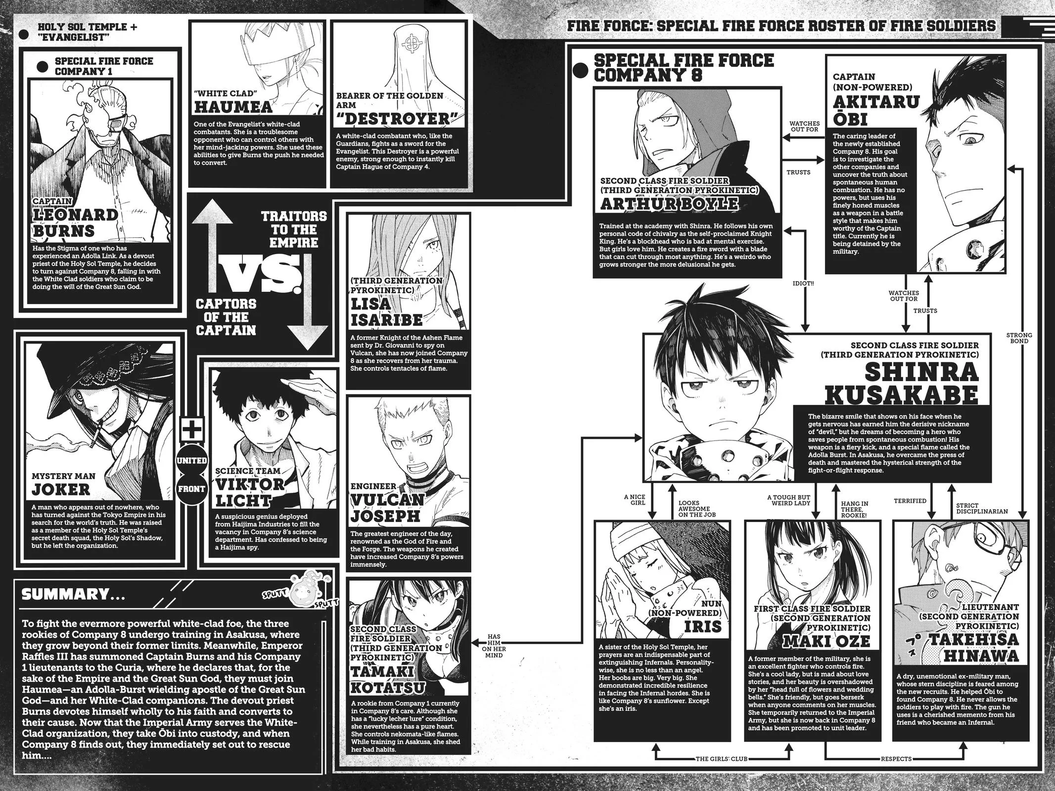 Fire Force - Chapter 178 - Page 4