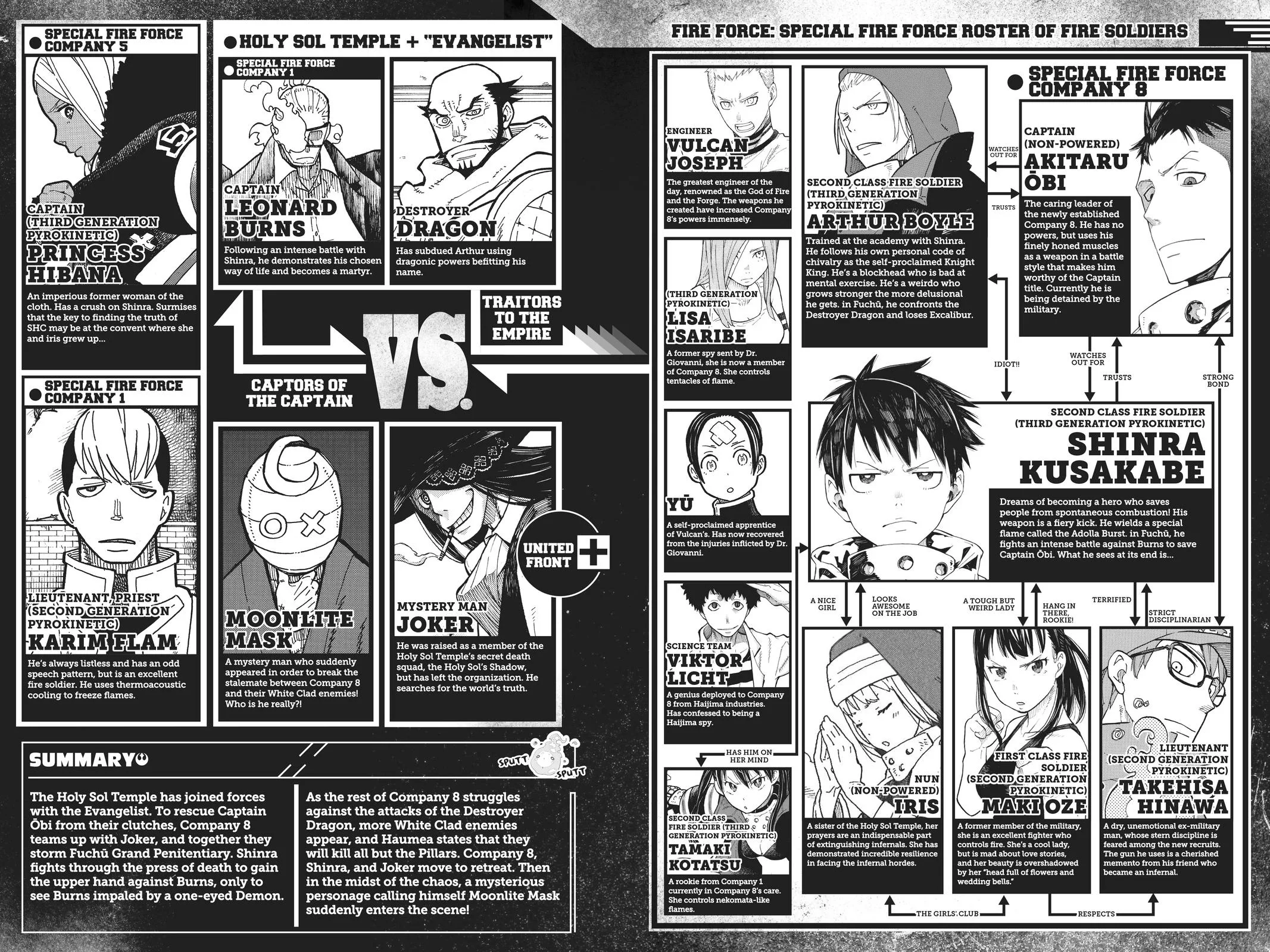 Fire Force - Chapter 196 - Page 4